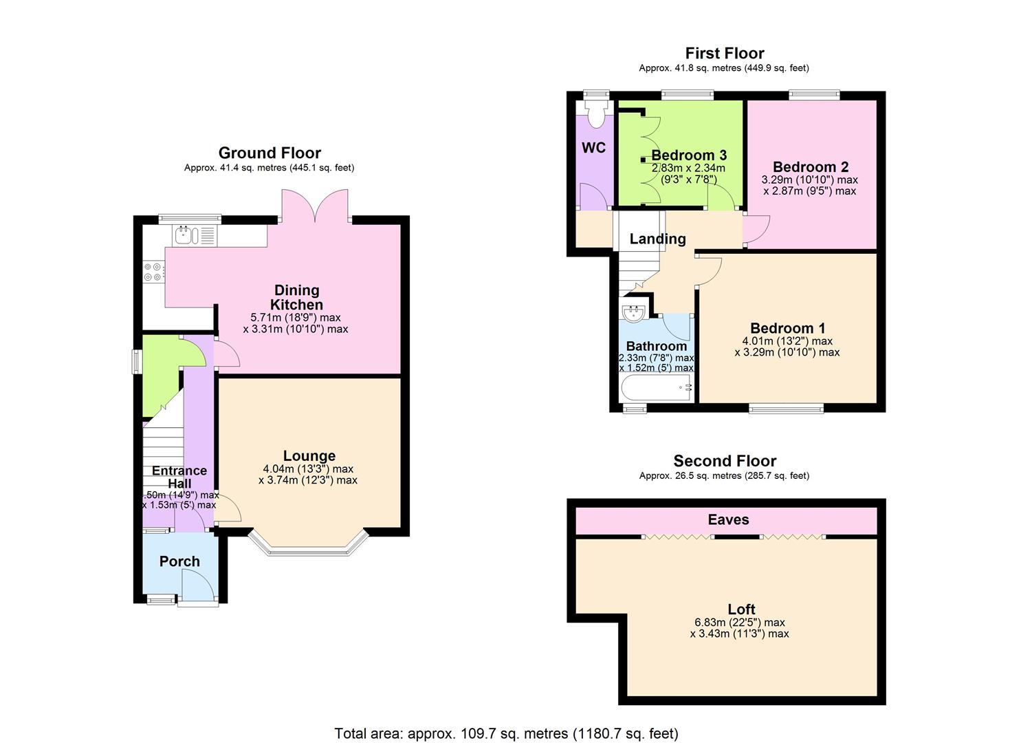 3 Bedrooms Town house for sale in Westbury Road, Basford, Nottingham NG5