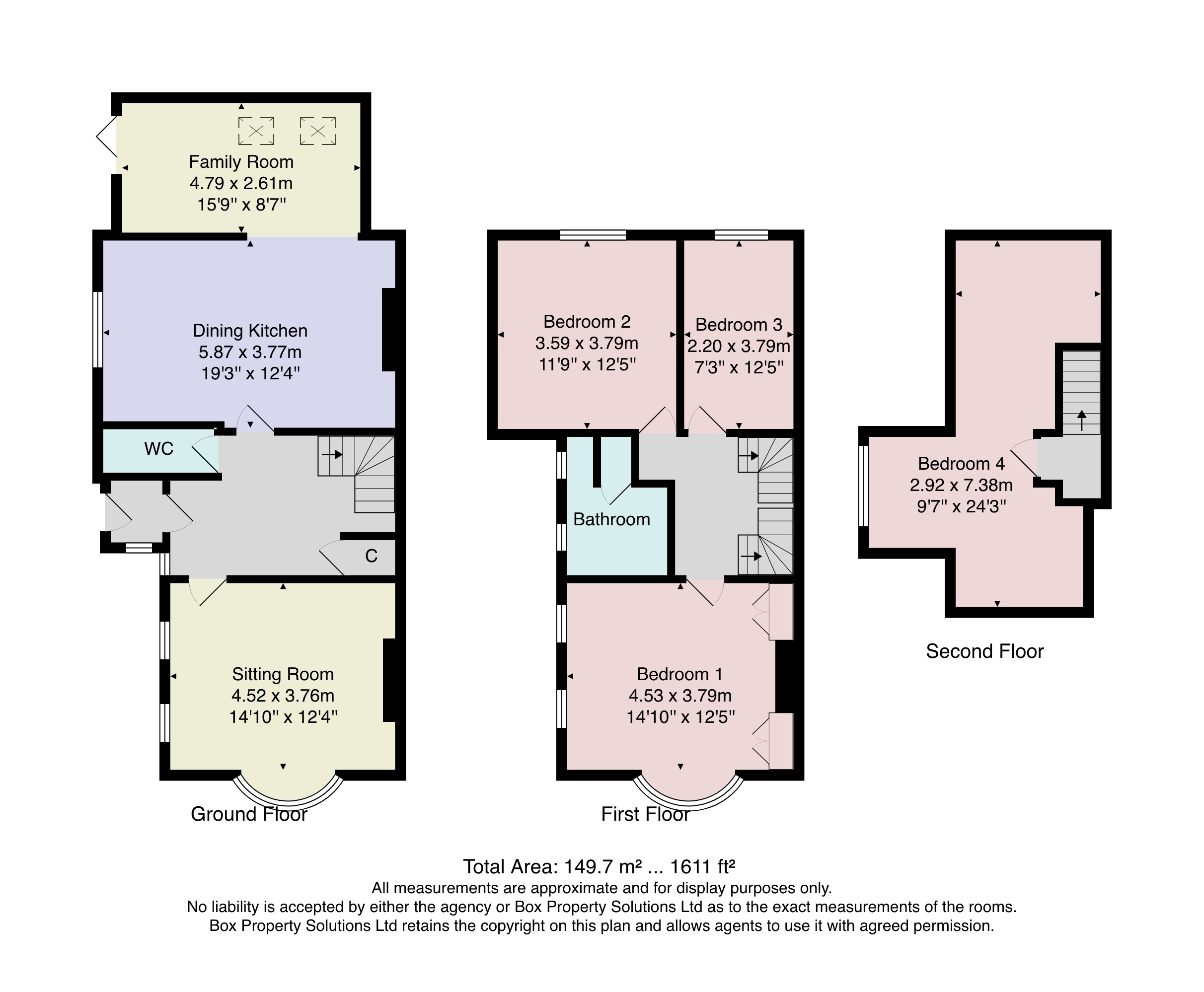 4 Bedrooms Semi-detached house for sale in Wetherby Road, Harrogate HG2