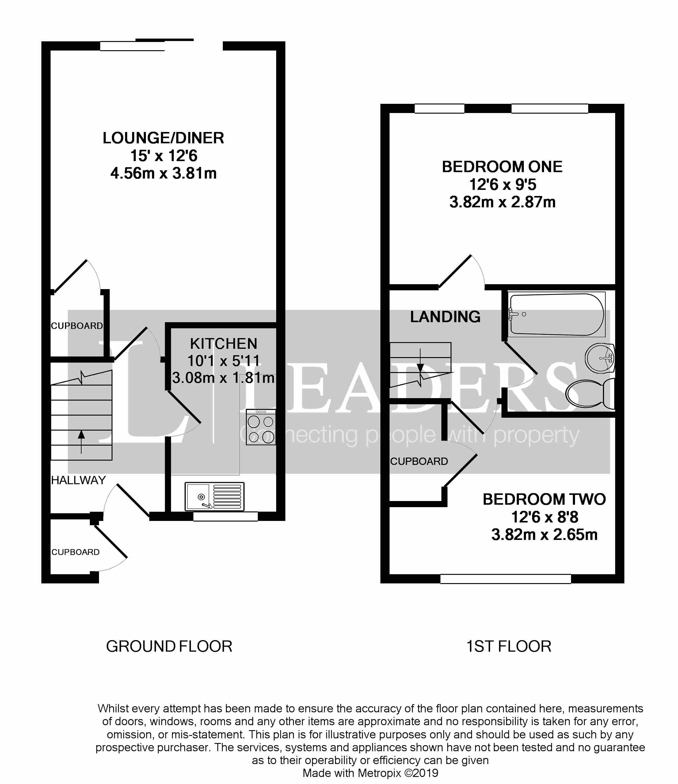 2 Bedrooms Terraced house for sale in Devonport Place, Worthing BN11