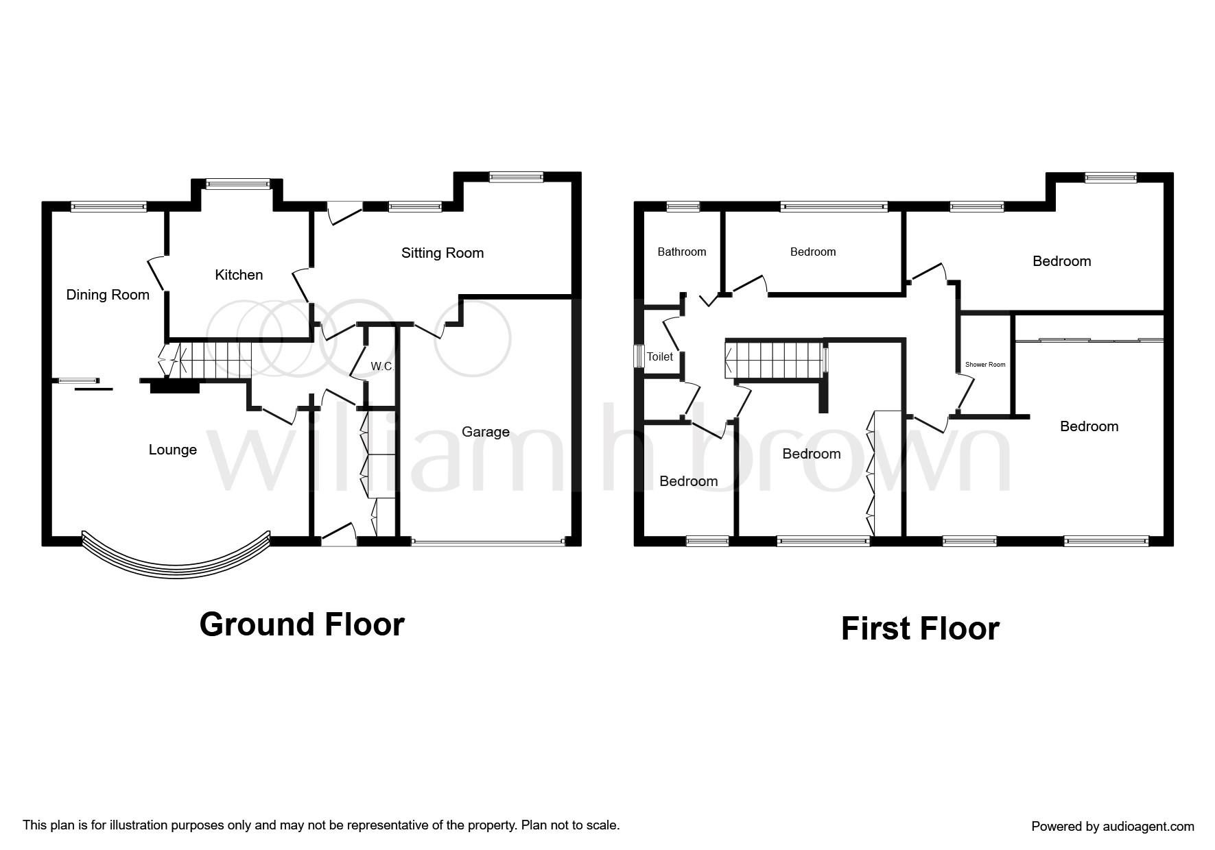 5 Bedrooms Detached house for sale in Saxton Drive, Moorgate, Rotherham S60