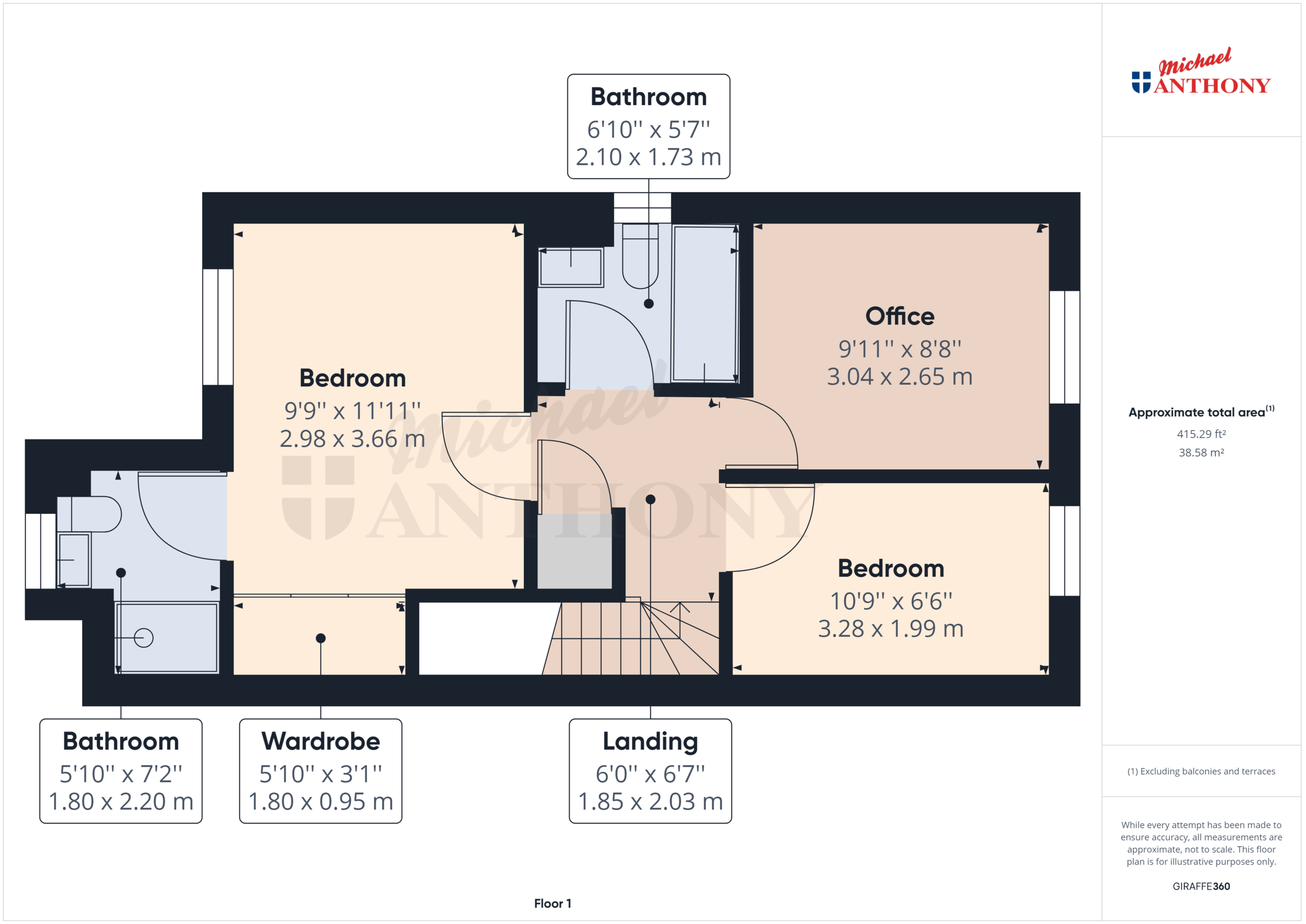 Parsonage Farm, Wingrave, Aylesbury, Buckinghamshire HP22, 3 bedroom