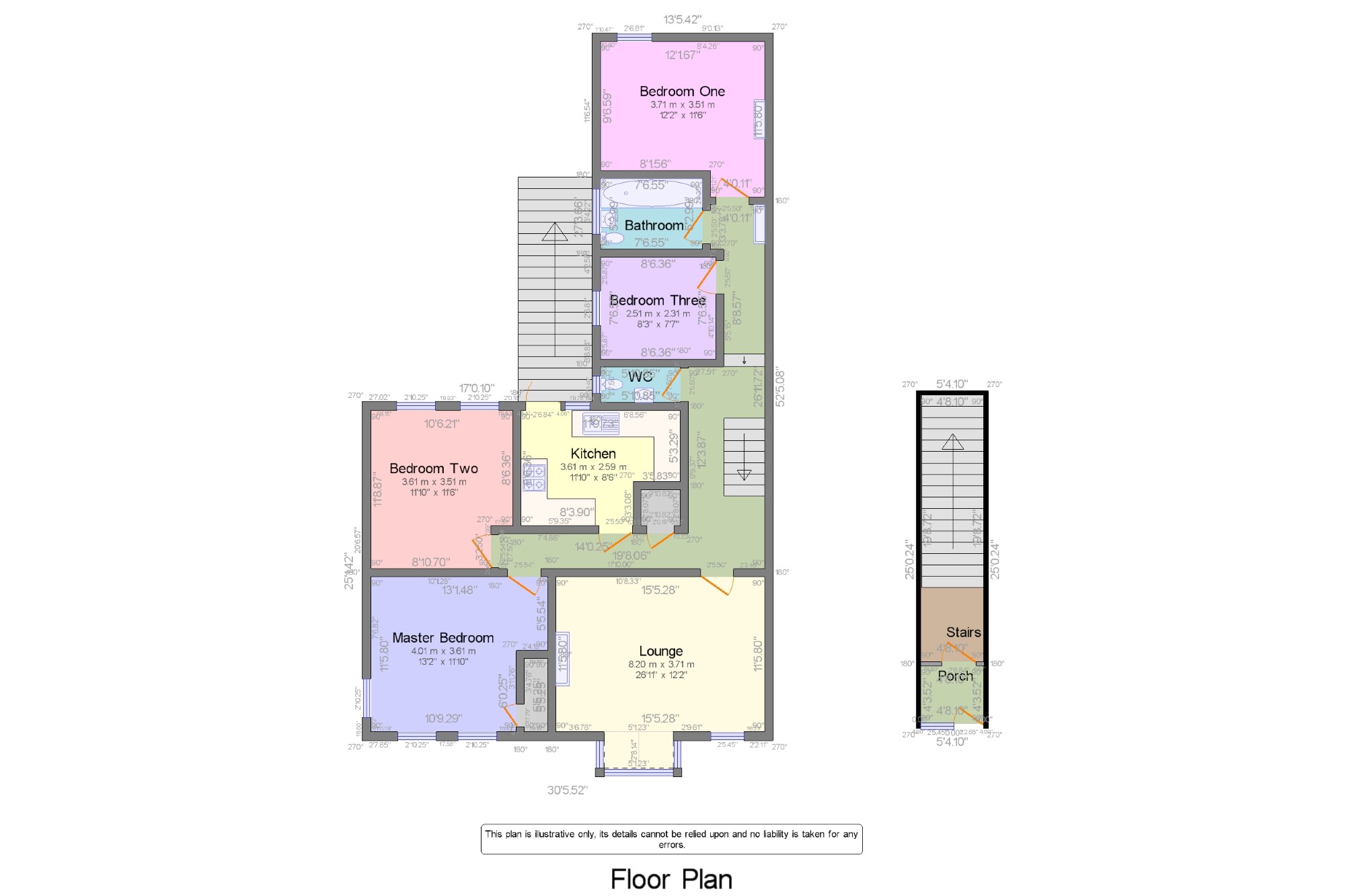 4 Bedrooms Maisonette for sale in Southend-On-Sea, ., Essex SS1