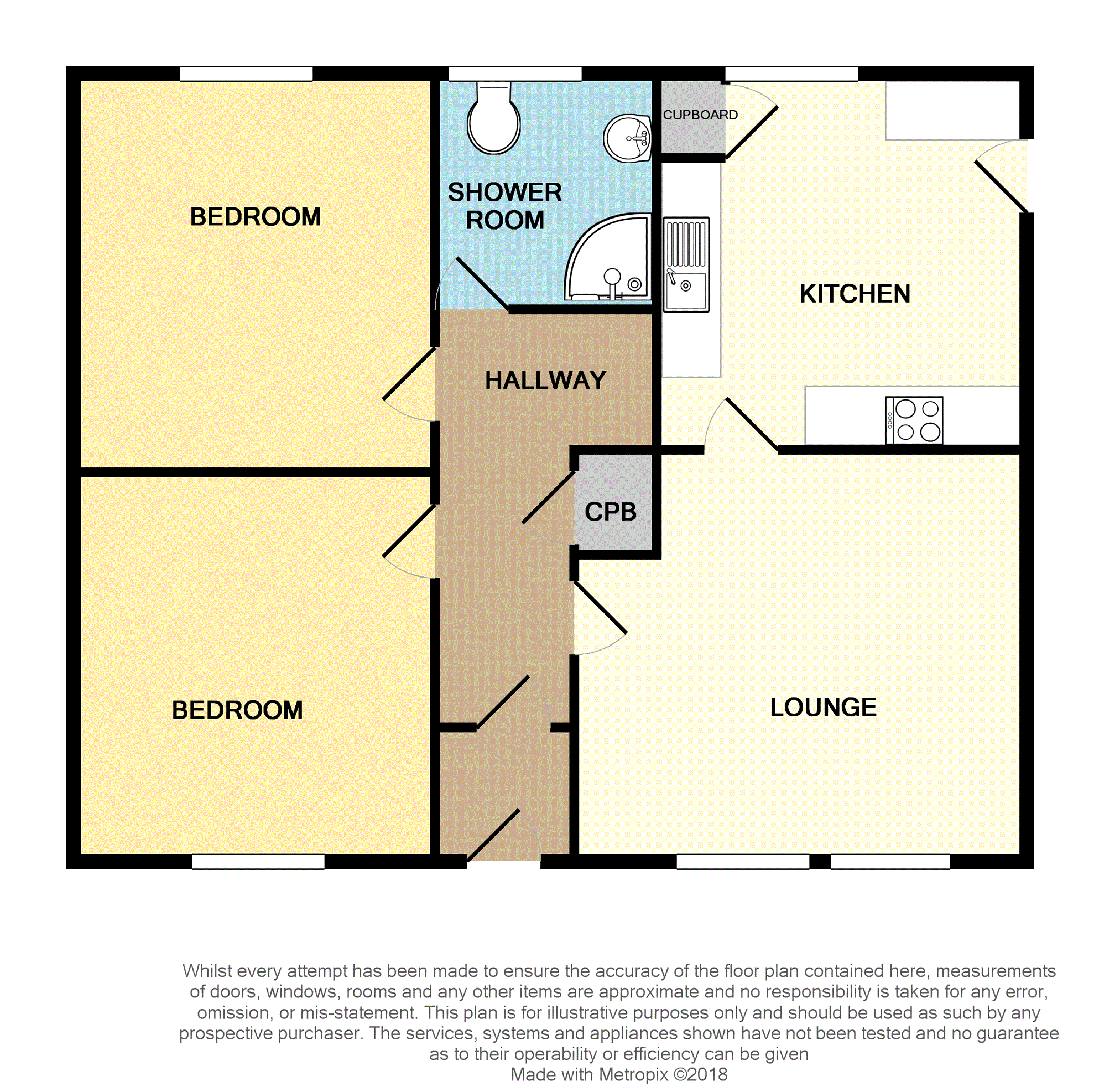 2 Bedrooms Semi-detached bungalow for sale in Main Street, Tillicoultry FK13