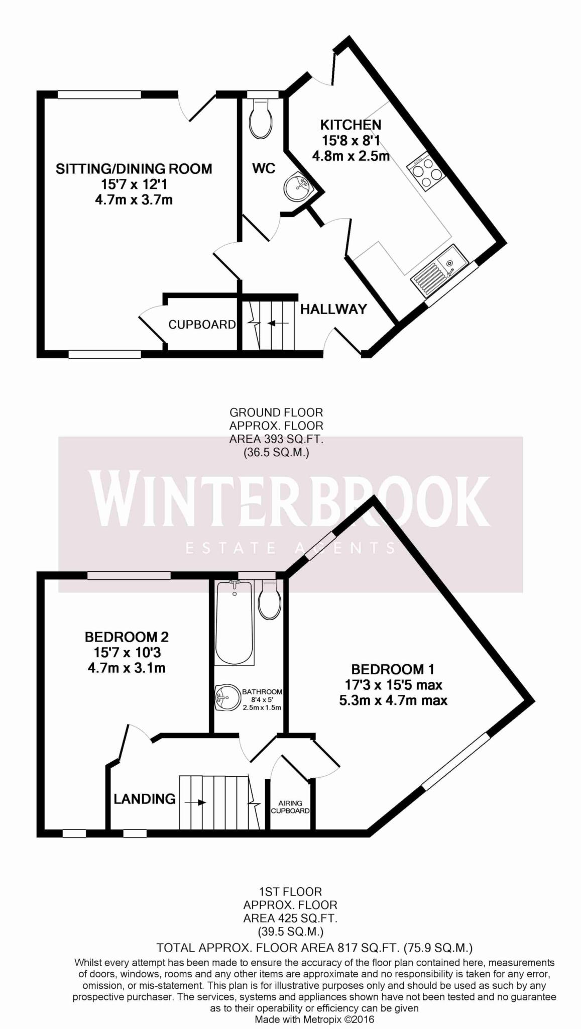 2 Bedrooms  for sale in Beeching Way, Wallingford OX10