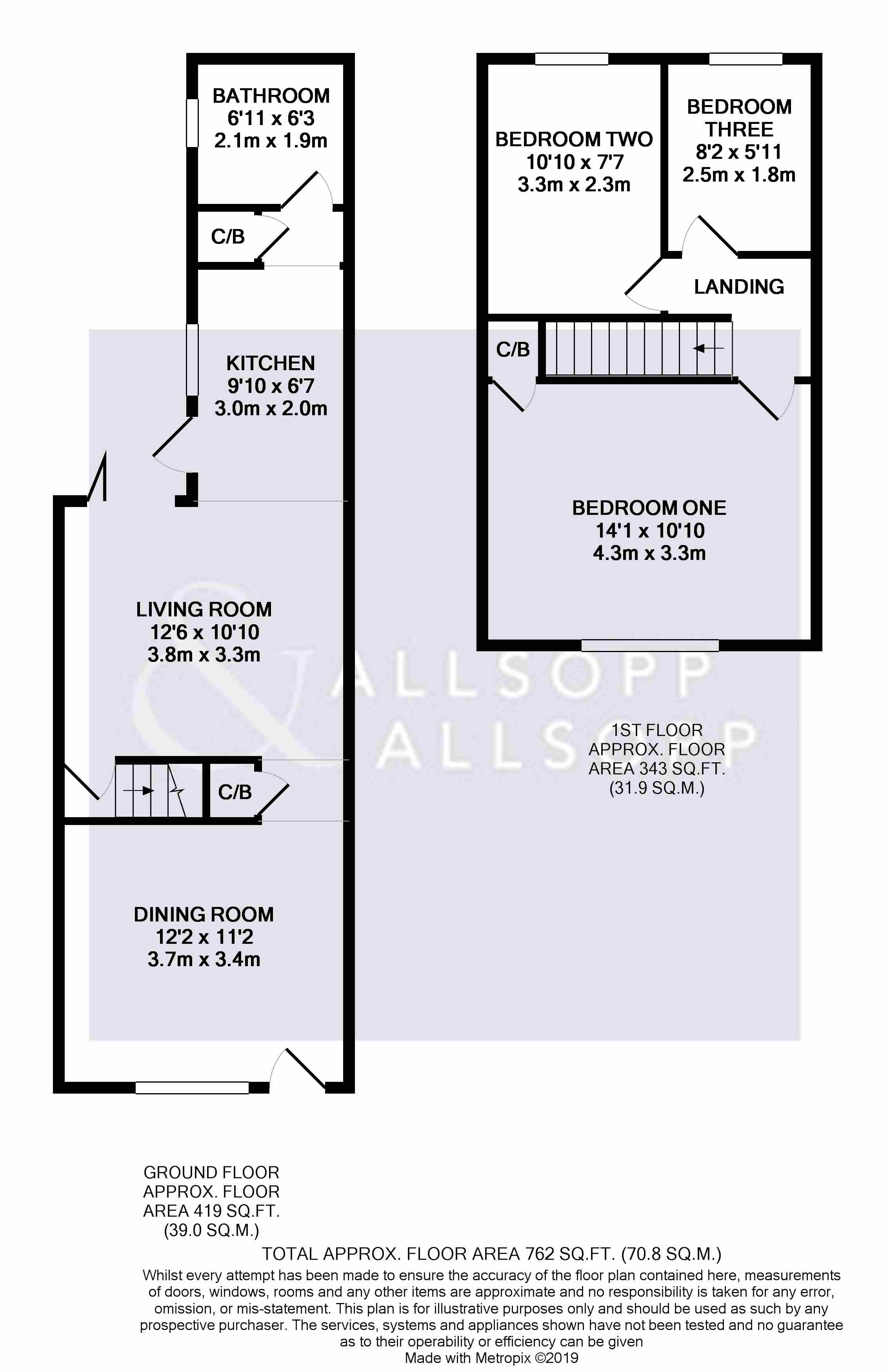 3 Bedrooms Terraced house for sale in Bucks Hill, Nuneaton, Warwickshire CV10