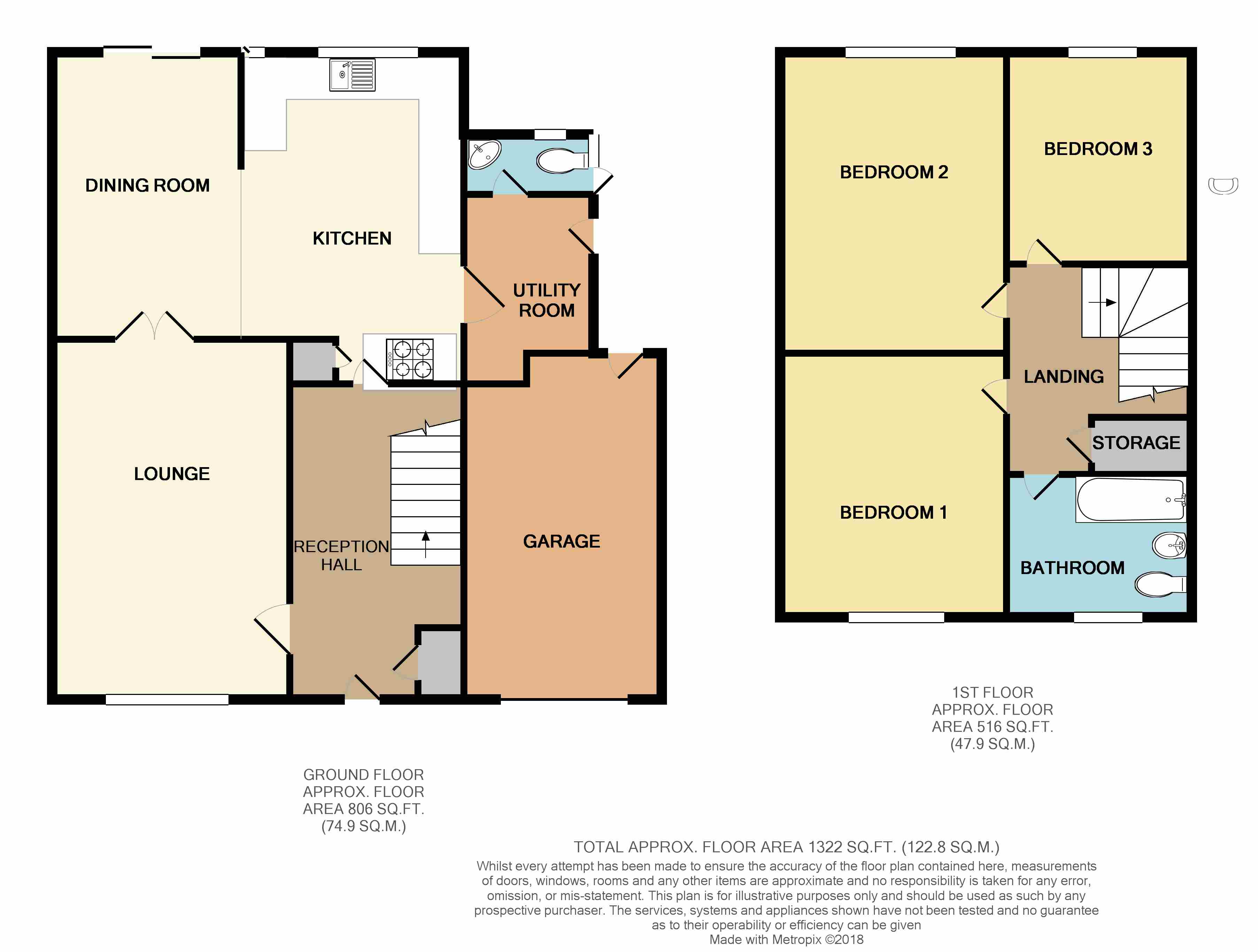 3 Bedrooms Detached house for sale in Fieldside Avenue, Euxton, Chorley PR7