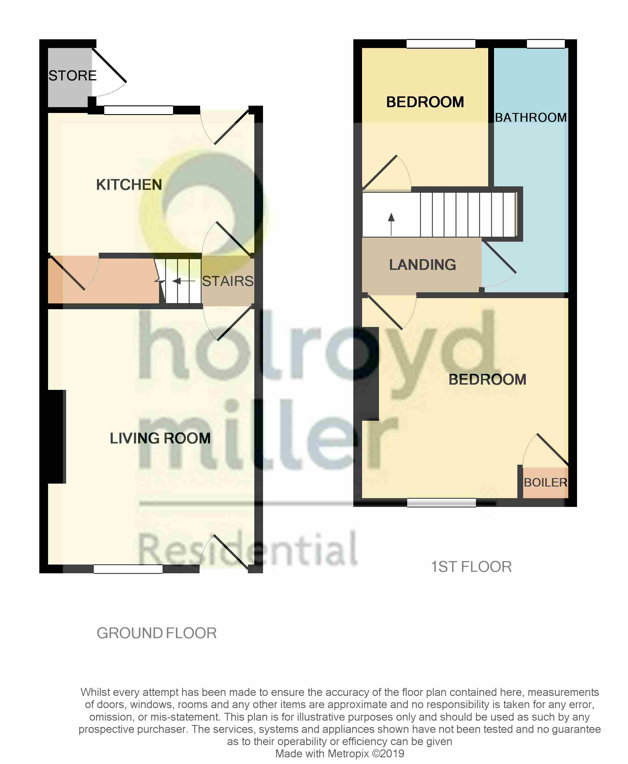 2 Bedrooms Terraced house for sale in West Street, Wakefield WF2