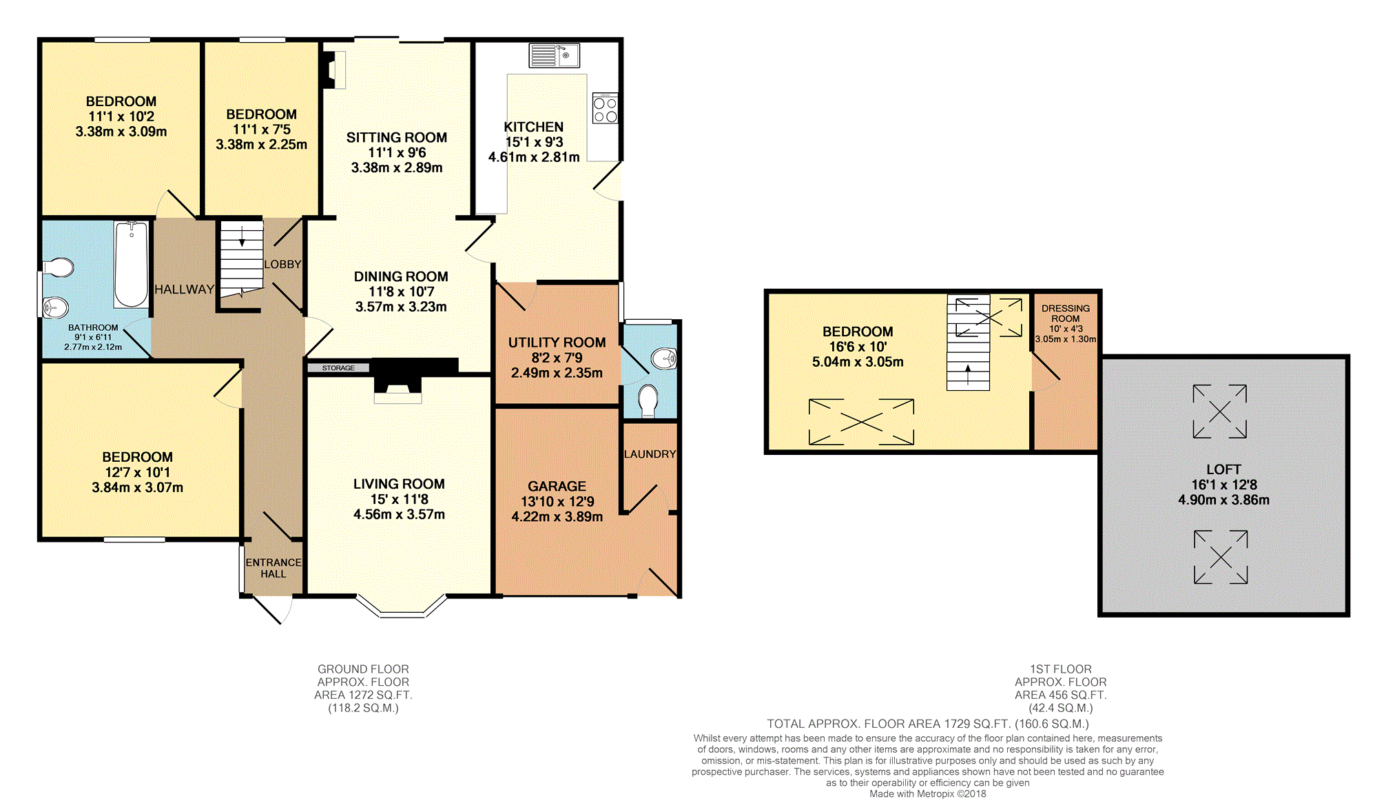 4 Bedrooms Detached bungalow for sale in Rousham Road, Kidlington OX5