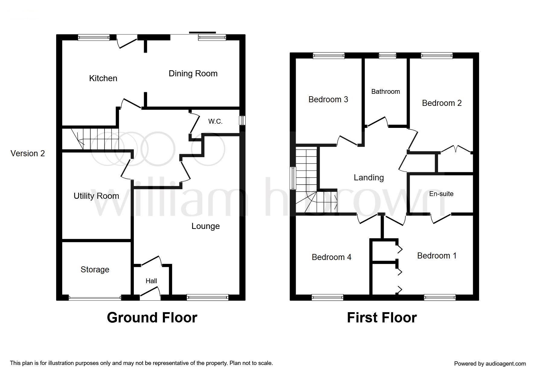 4 Bedrooms Detached house for sale in Ravenshaw Close, Redbrook, Barnsley S75