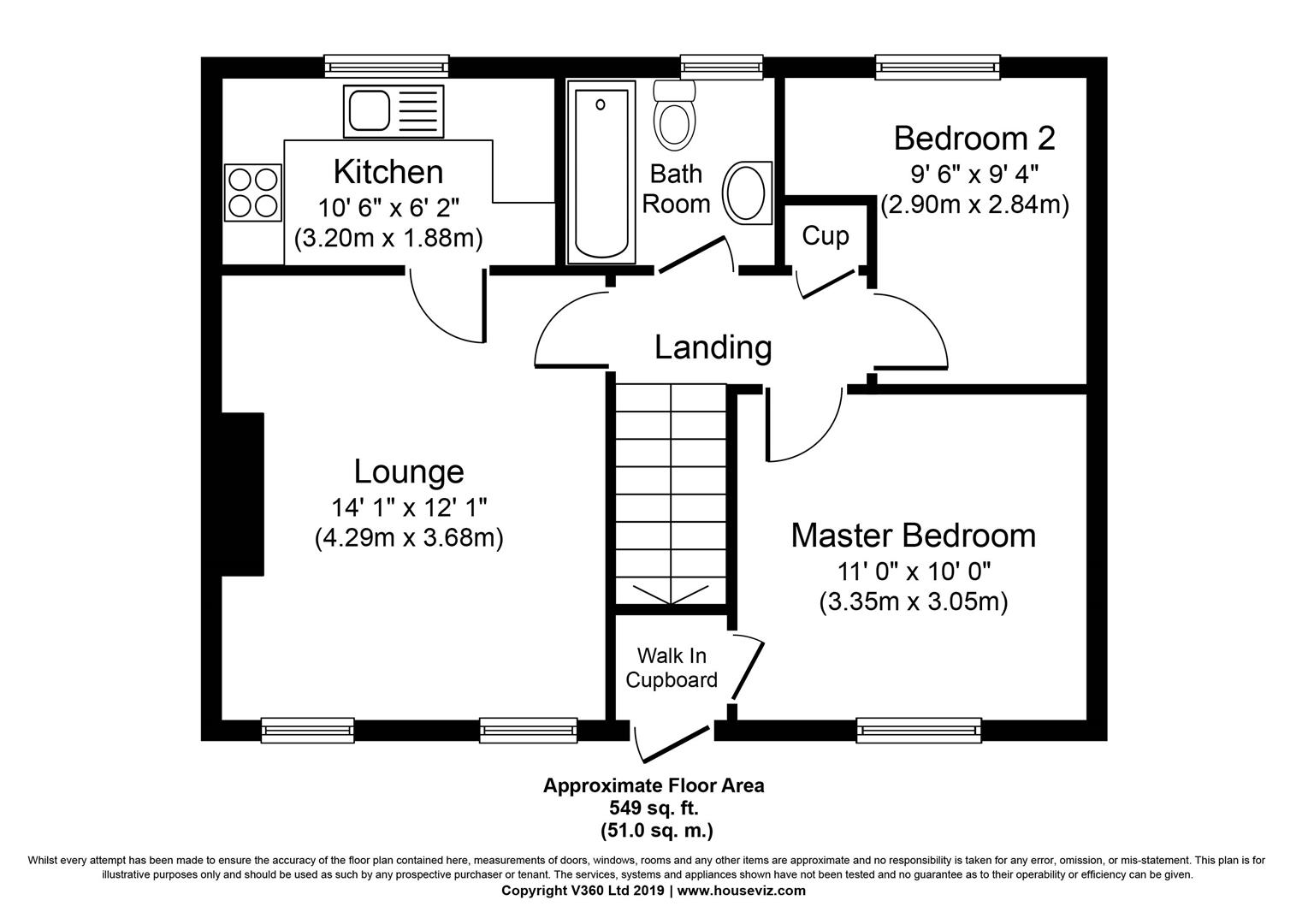 2 Bedrooms Flat for sale in Nicol Place, Broxburn EH52