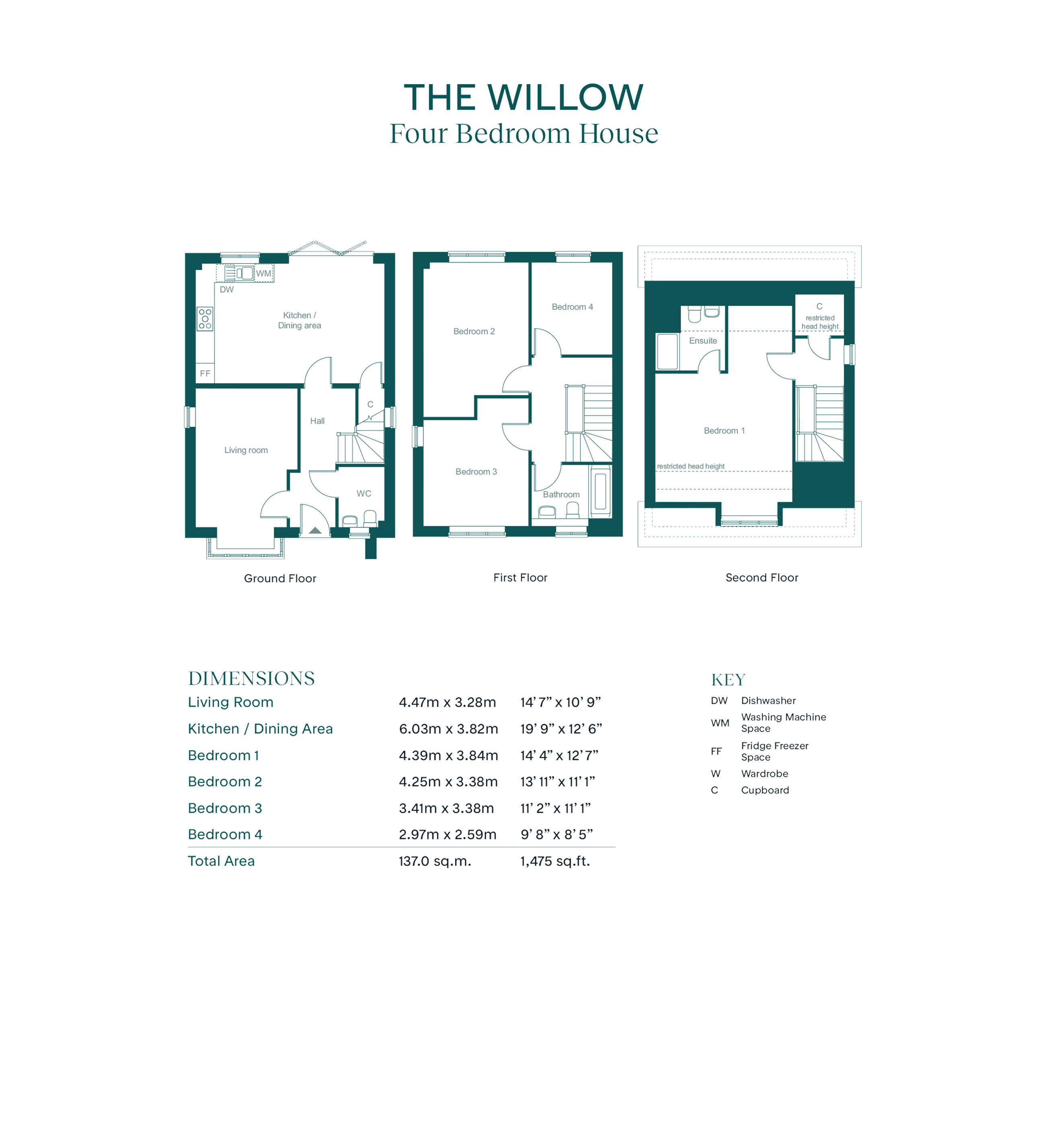 25 hindlands avenue - willow, Leaf Living at Rushlake Meadows, Willingdon, BN20, Willingdon floorplan