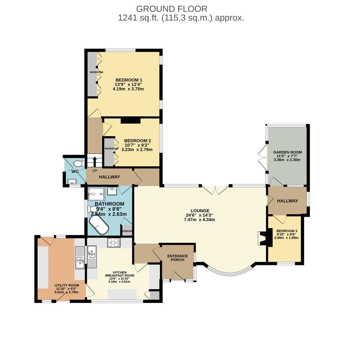 4, Sitwell Drive, Rotherham floorplan