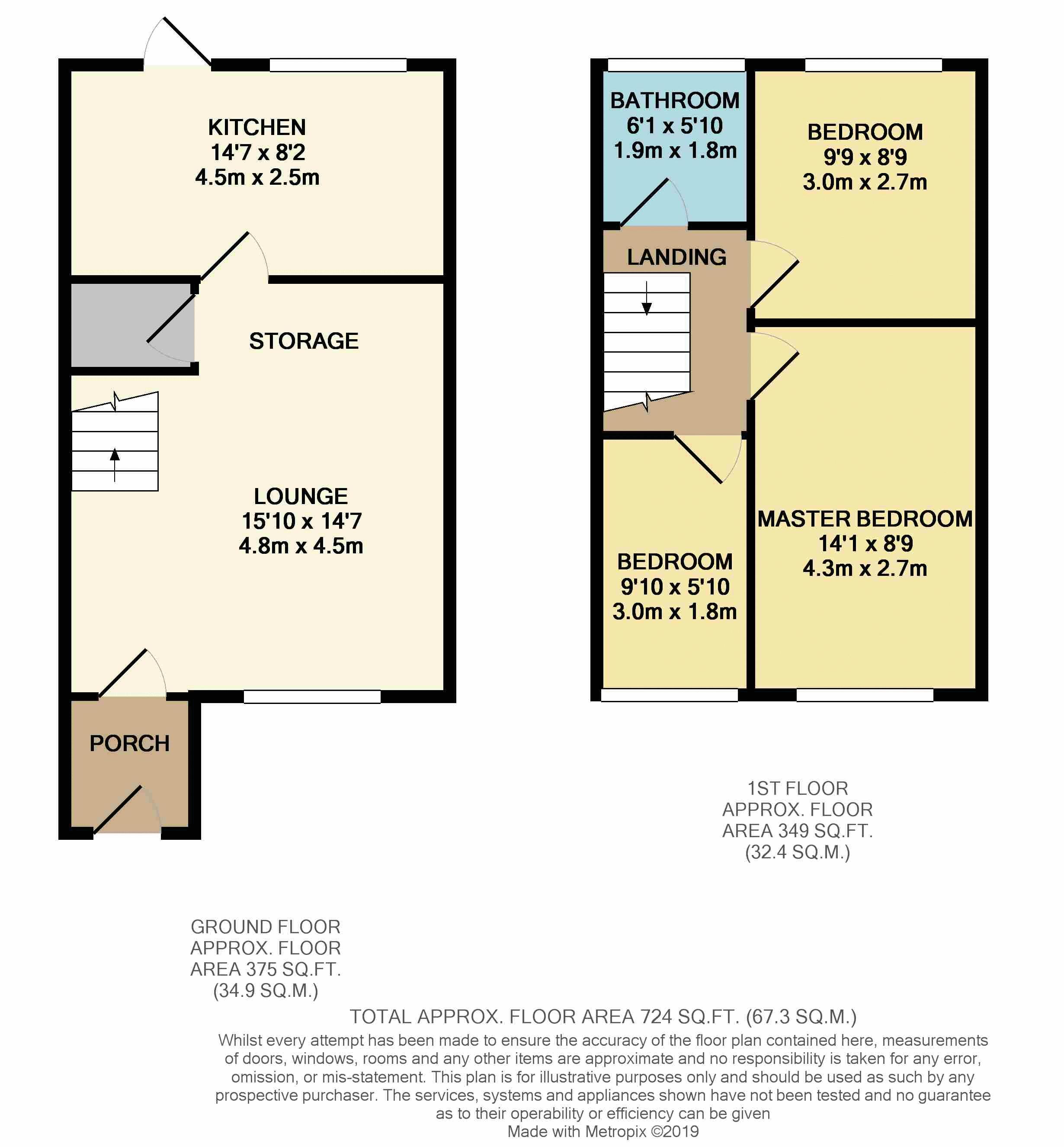 3 Bedrooms Terraced house for sale in Pendle Drive, Horwich, Bolton BL6