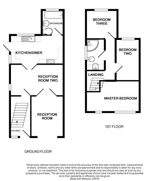 3 Bedrooms End terrace house for sale in Nobel Villas, Sewardstone Road, Waltham Abbey, Essex EN9