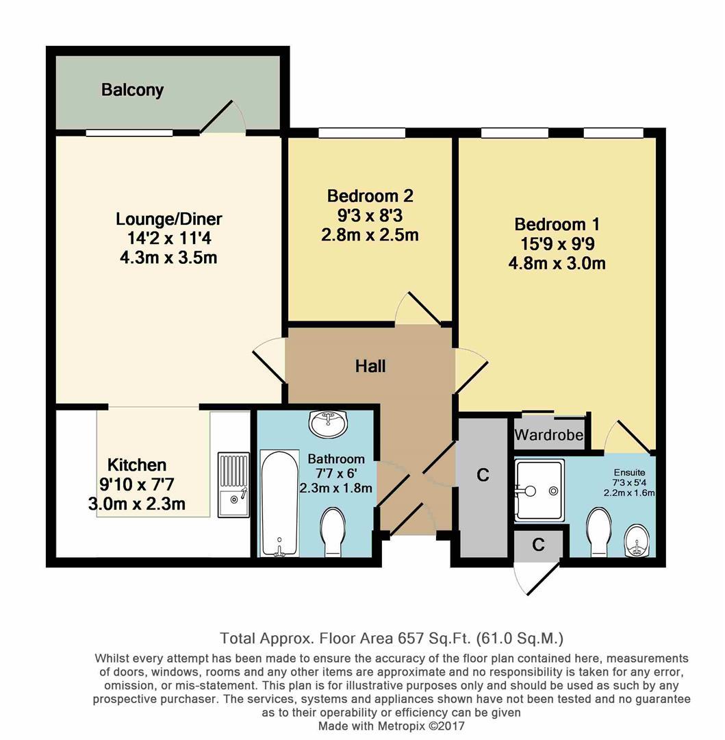 2 Bedrooms Flat for sale in Clovelly Place, Greenhithe DA9