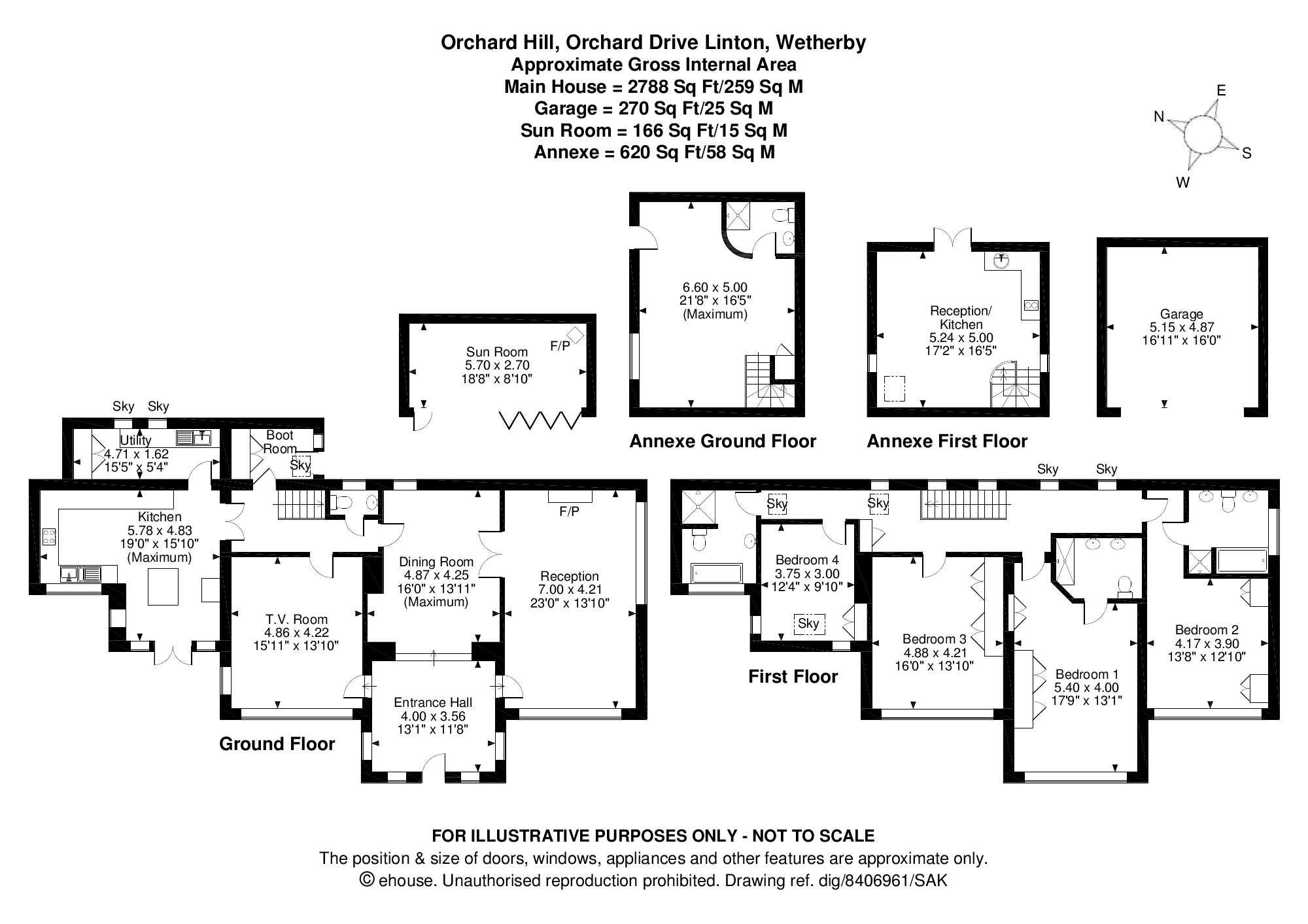Orchard Hill, Orchard Drive, Linton, Wetherby, West Yorkshire LS22, 5
