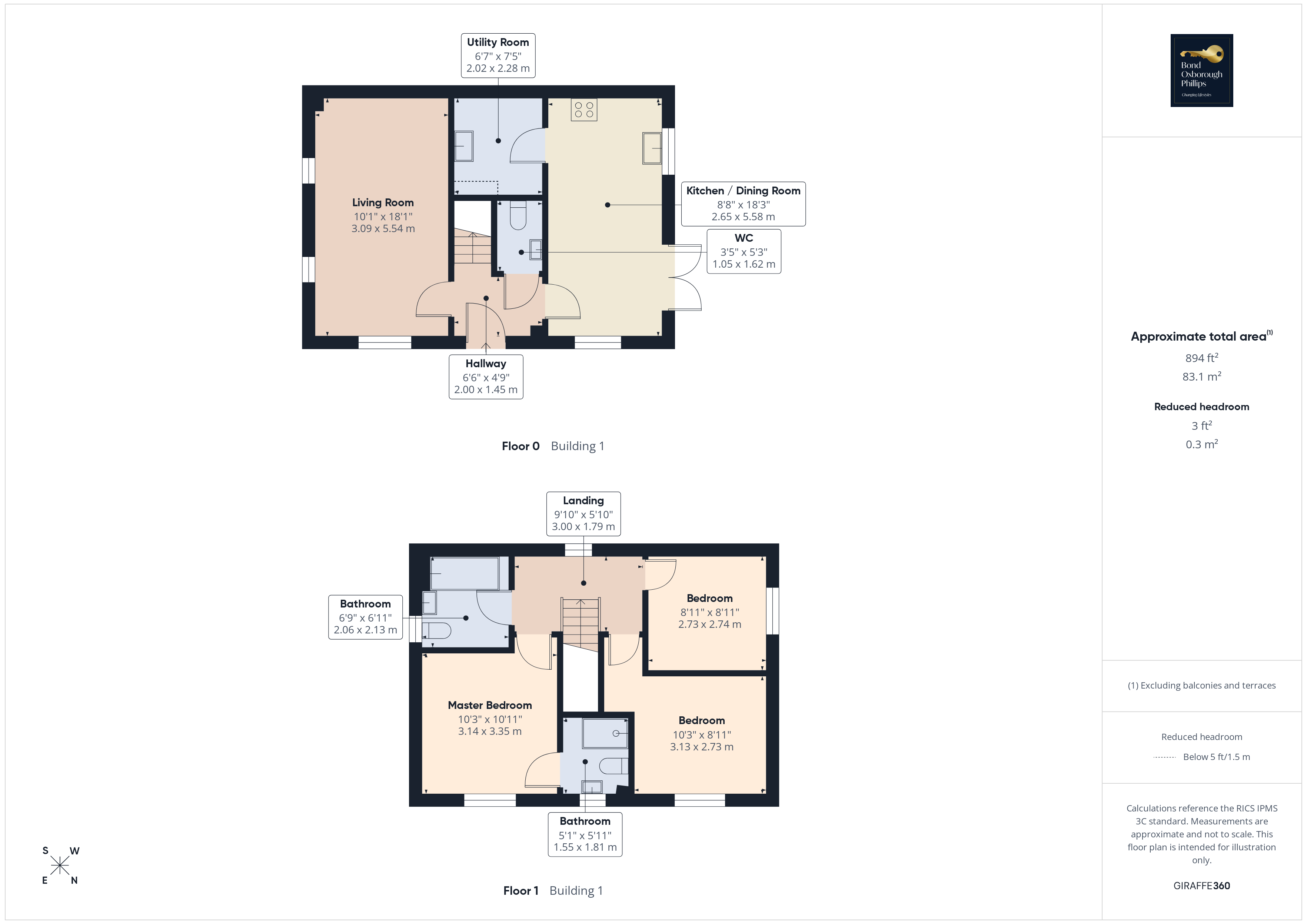 3, Trevarner Meadow, Cornwall floorplan