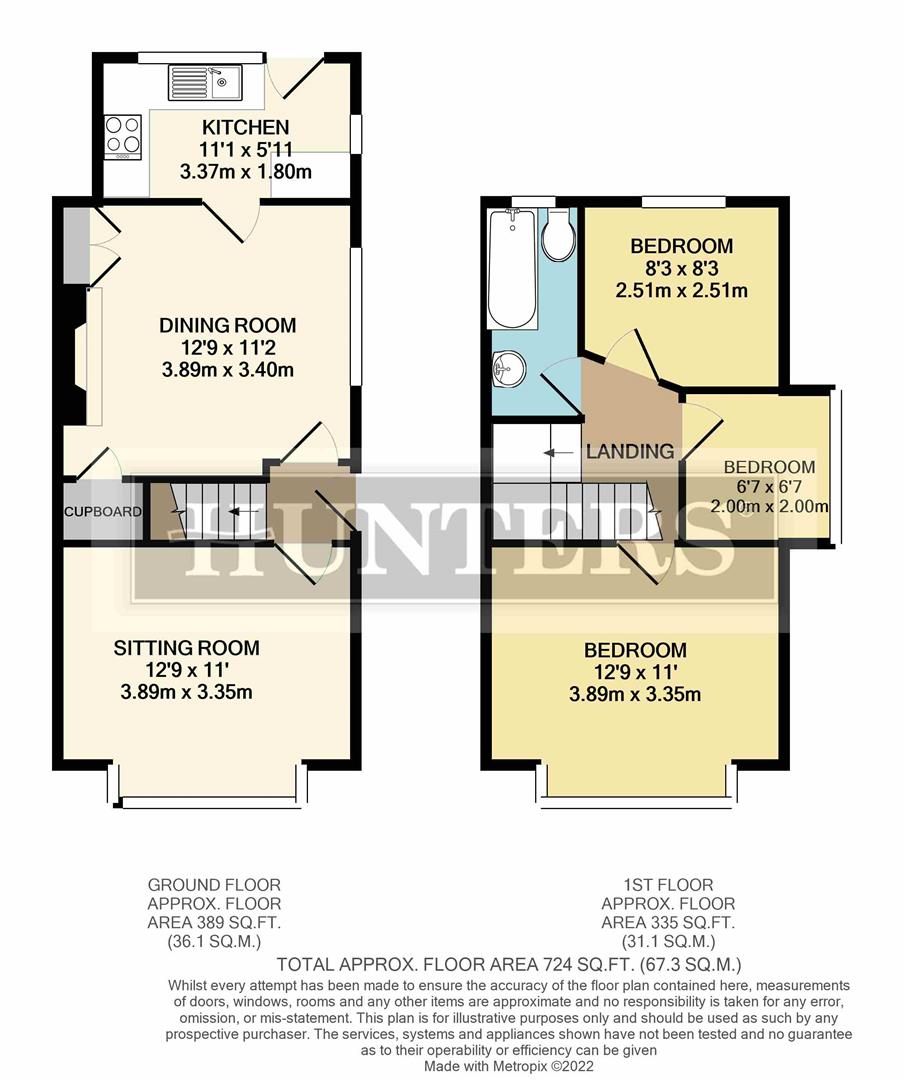 Greenfields Avenue, Harrogate HG2, 3 bedroom semidetached house for
