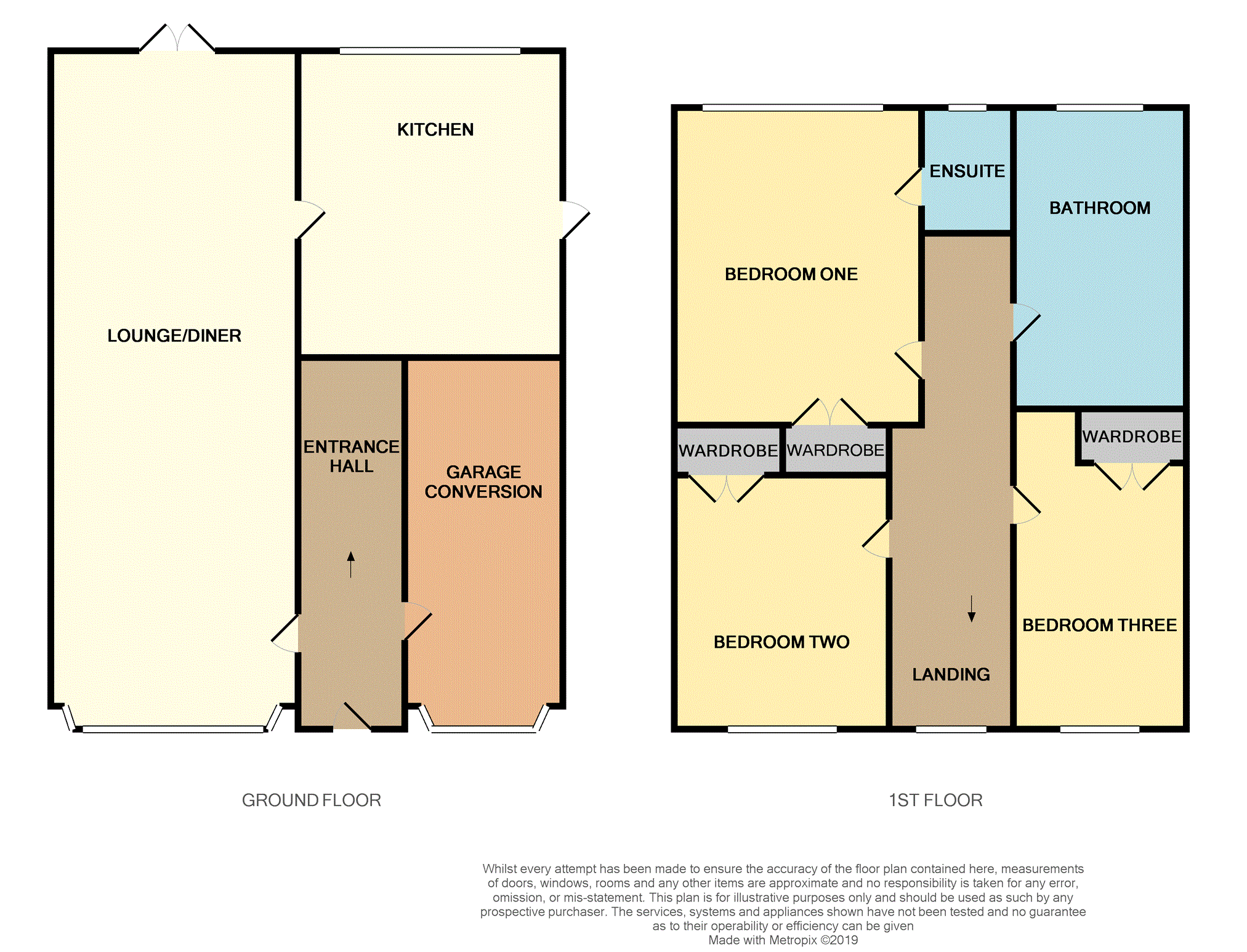 3 Bedrooms Detached house for sale in Poplars Drive, Birmingham B36