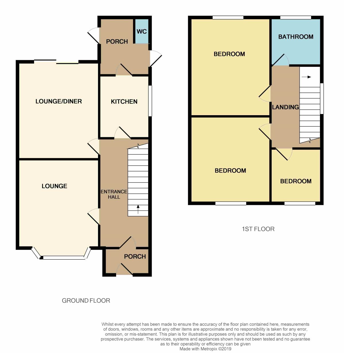 3 Bedrooms Semi-detached house for sale in Fern Road, Whitby, Ellesmere Port CH65