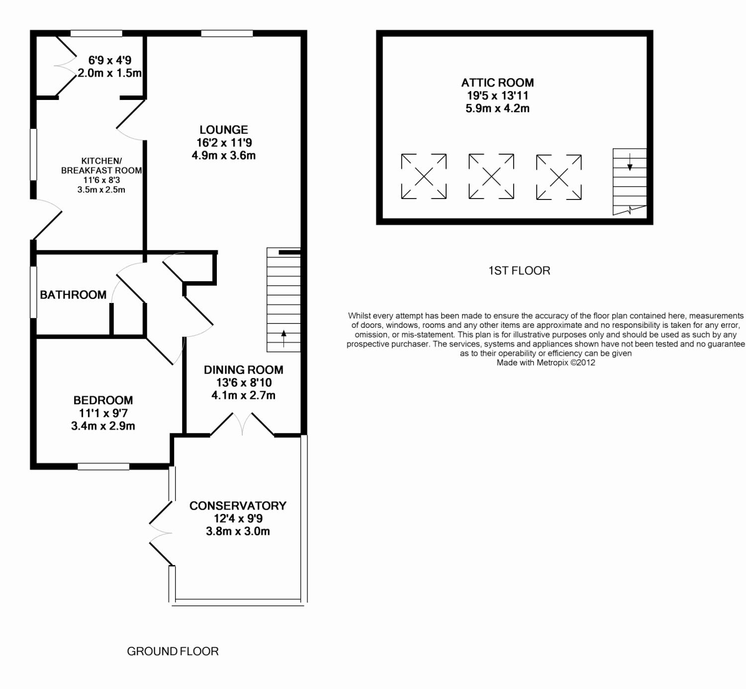 Free property report 54 Oval Park, Spennymoor, DL16 6LW Chimnie