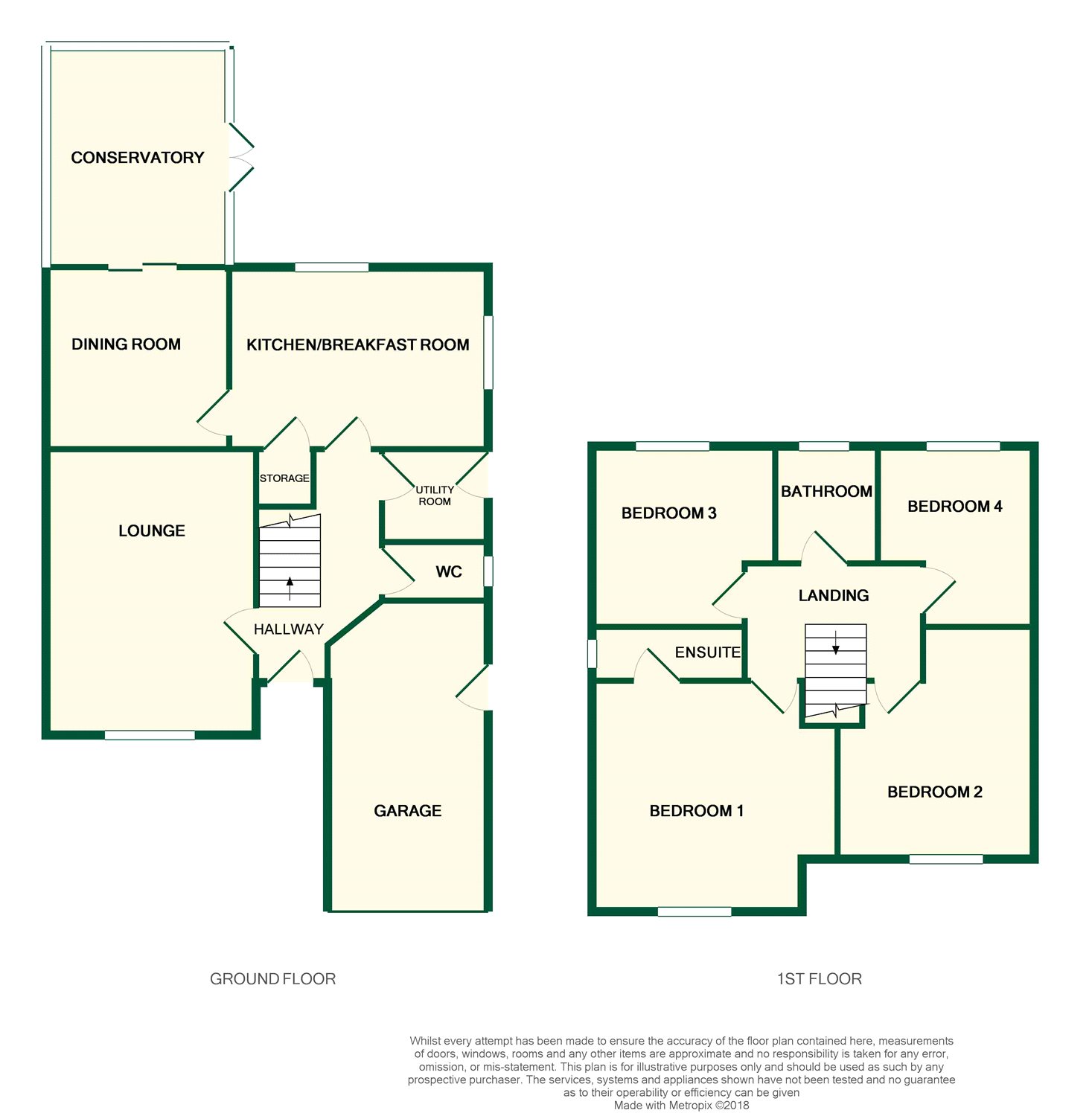 4 Bedrooms Detached house for sale in Bentley Drive, Kirkham, Preston PR4