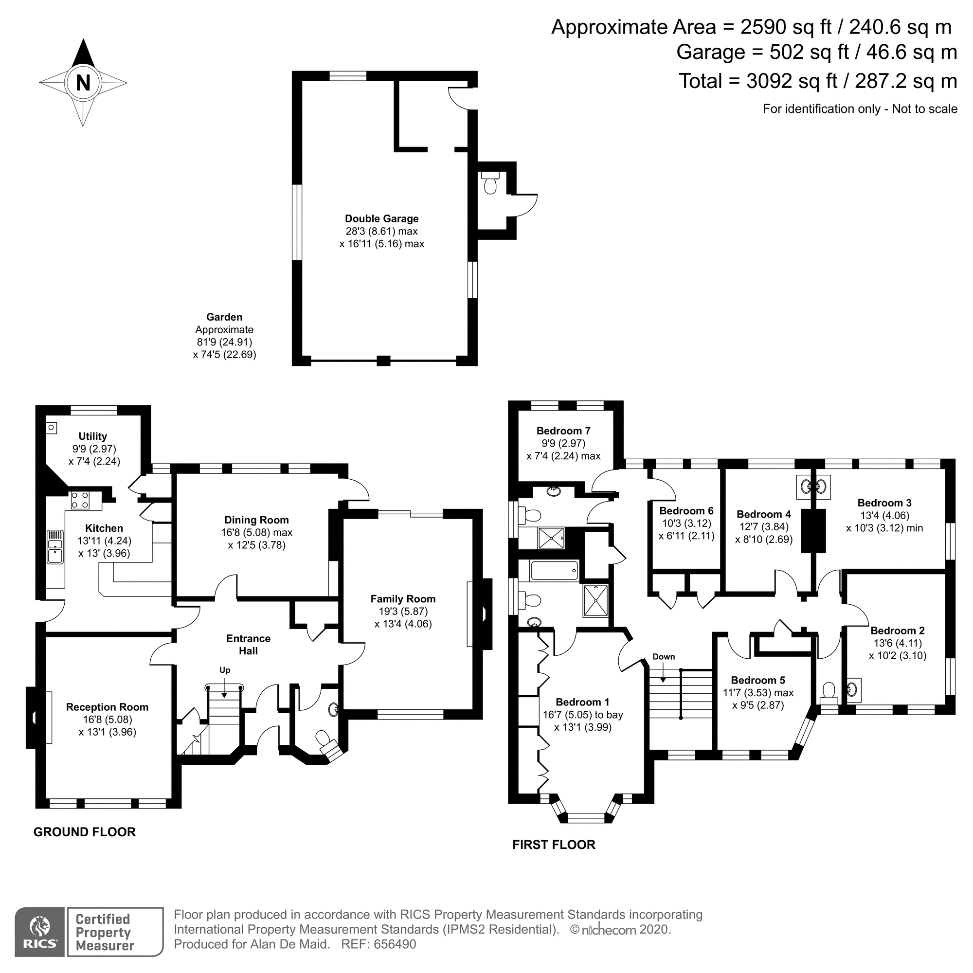 Forest Drive, Keston Park, Keston BR2, 7 bedroom detached house for