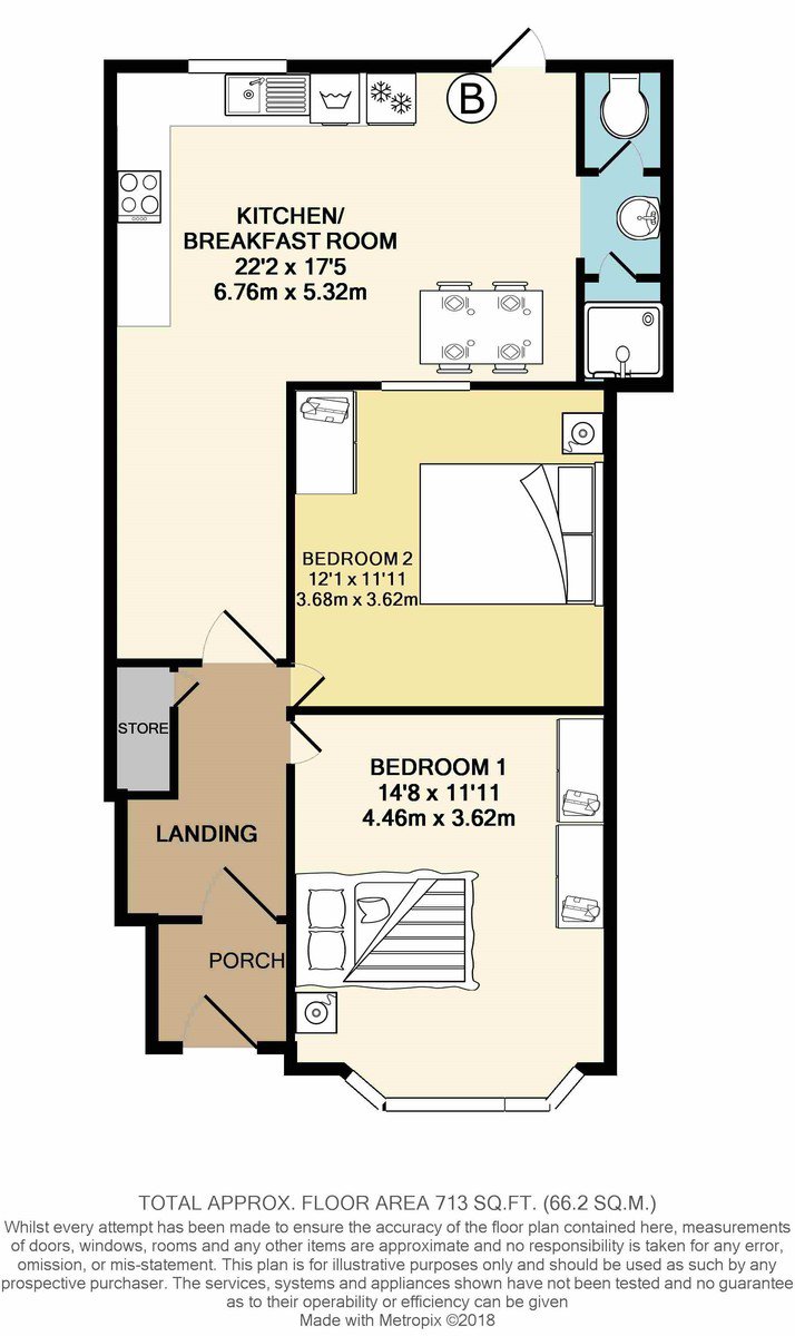 2 Bedrooms Flat to rent in Ruislip Road, Greenford UB6