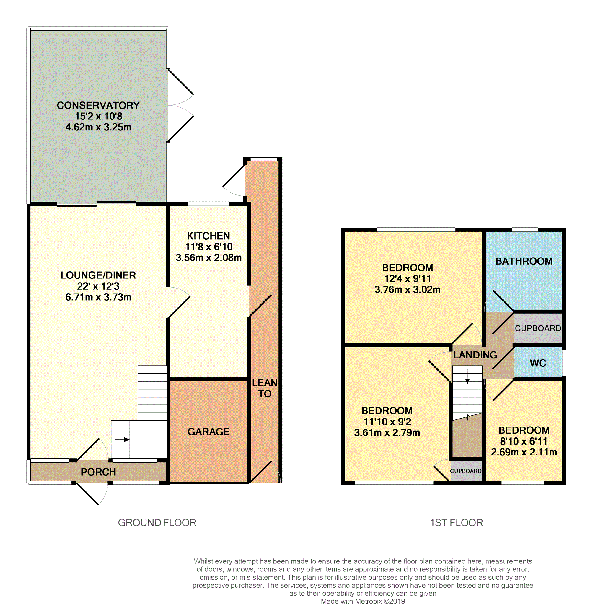 3 Bedrooms Semi-detached house for sale in Claverdon Drive, Great Barr B43