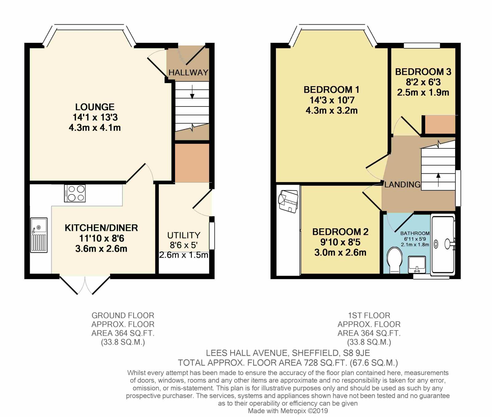 3 Bedrooms Semi-detached house for sale in Lees Hall Avenue, Norton Lees, Sheffield S8