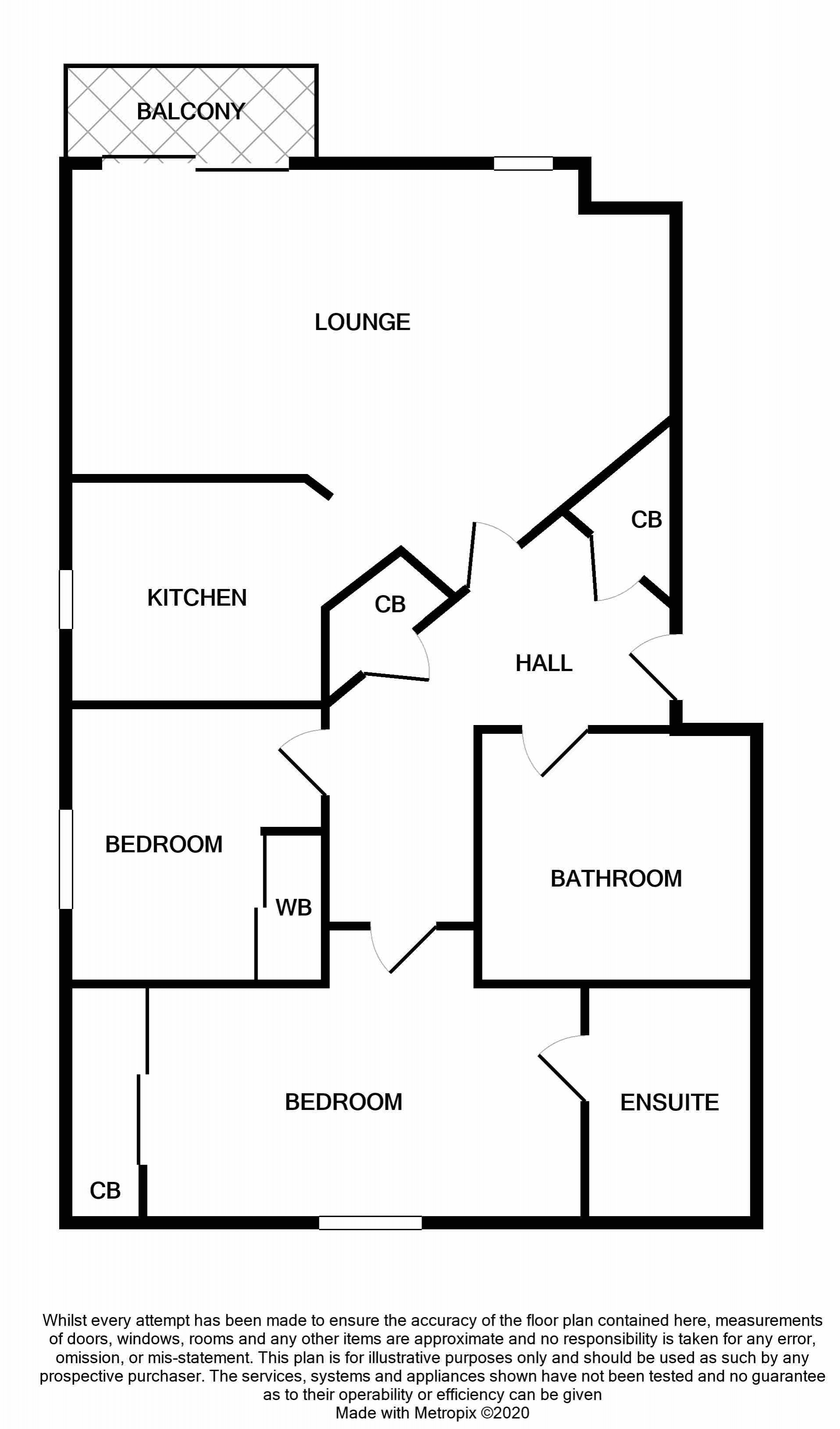 2 bed flat for sale in Riverside Park, Blairgowrie, Perthshire PH10 Zoopla