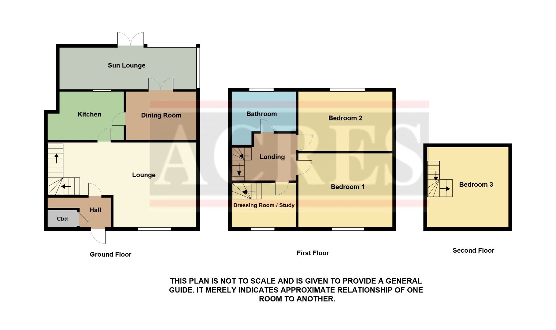 3 Bedrooms Cottage for sale in Coleshill Street, Sutton Coldfield B72