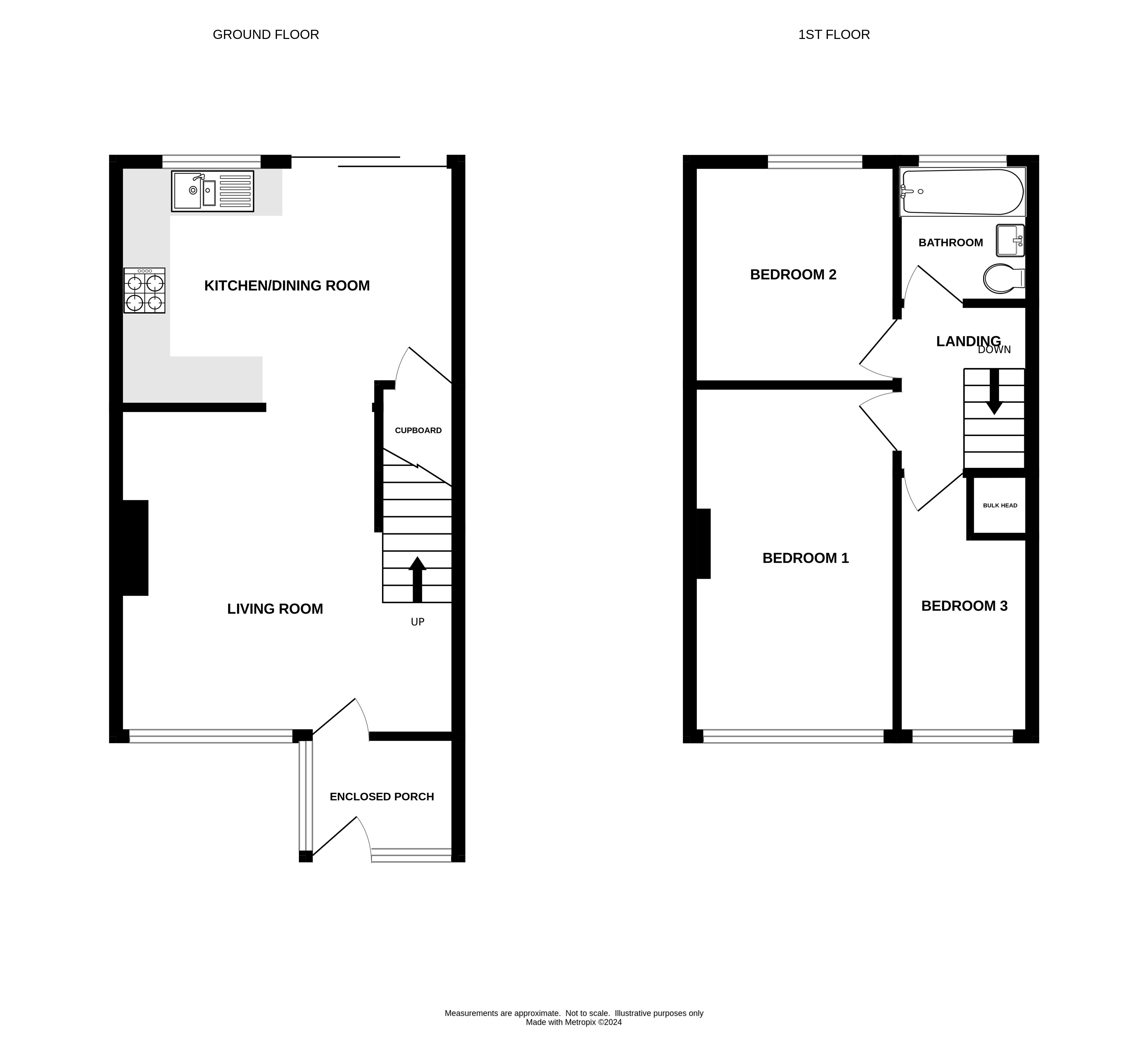 Elm Grove Zillow at Minerva Sears blog