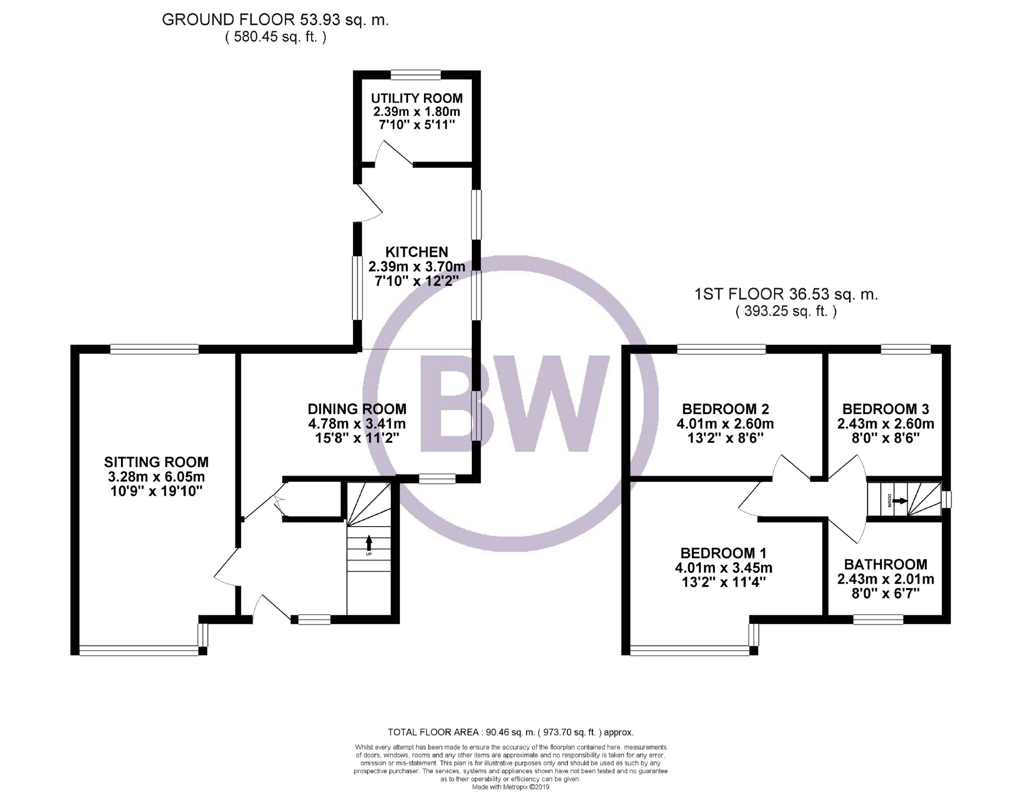 3 Bedrooms Semi-detached house for sale in Manchester Road, Tyldesley, Manchester M29