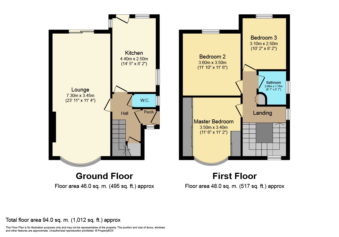 3 bed semidetached house for sale in Franklyn Avenue, Crewe CW2 Zoopla