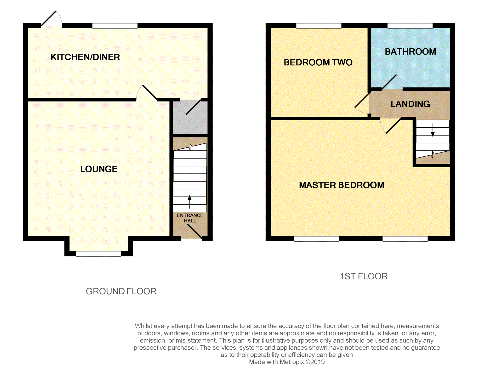 2 Bedrooms Terraced house for sale in Corkland Street, Ashton-Under-Lyne OL6