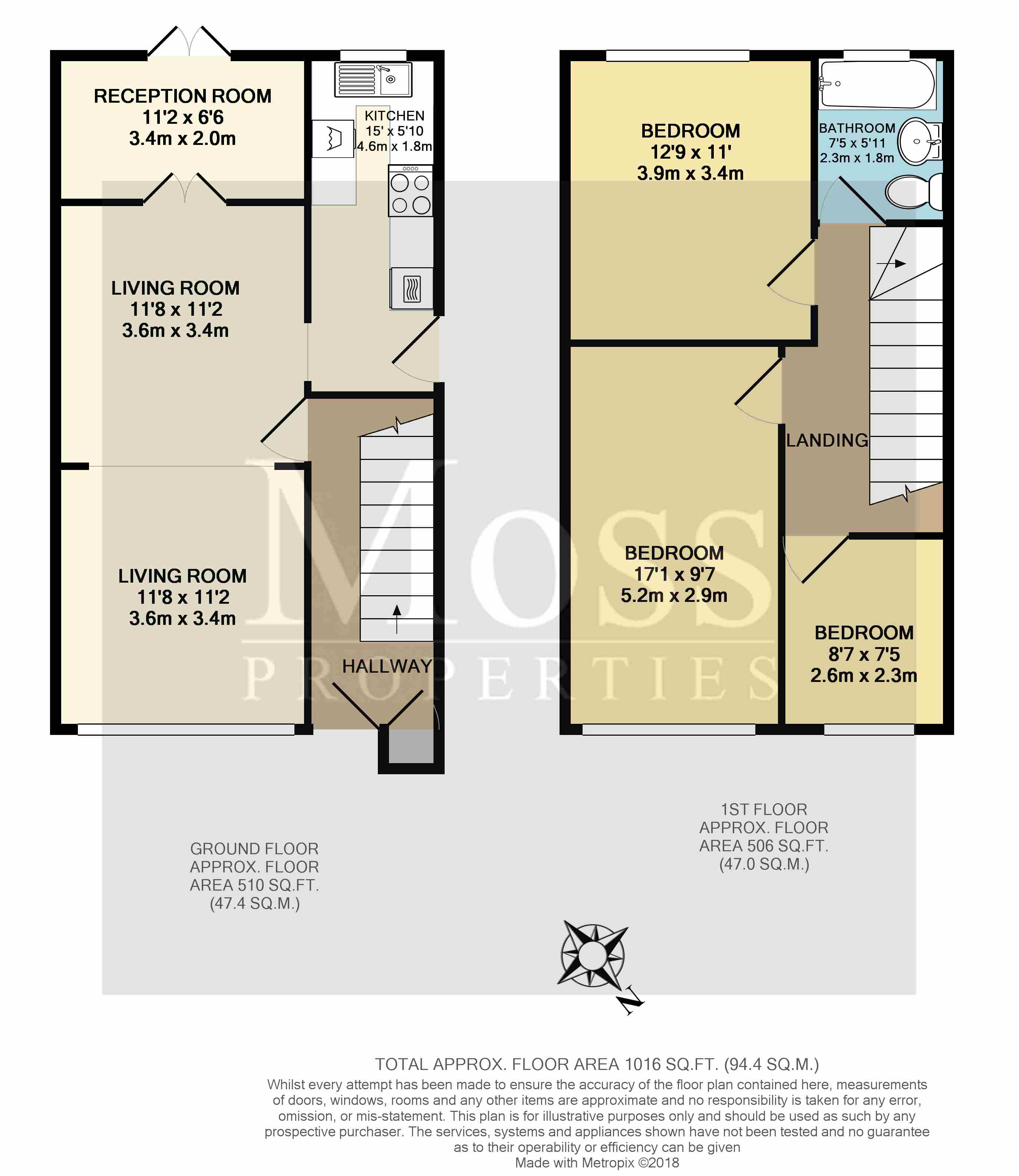 3 Bedrooms Semi-detached house for sale in Harrowden Road, Wheatley, Doncaster DN2