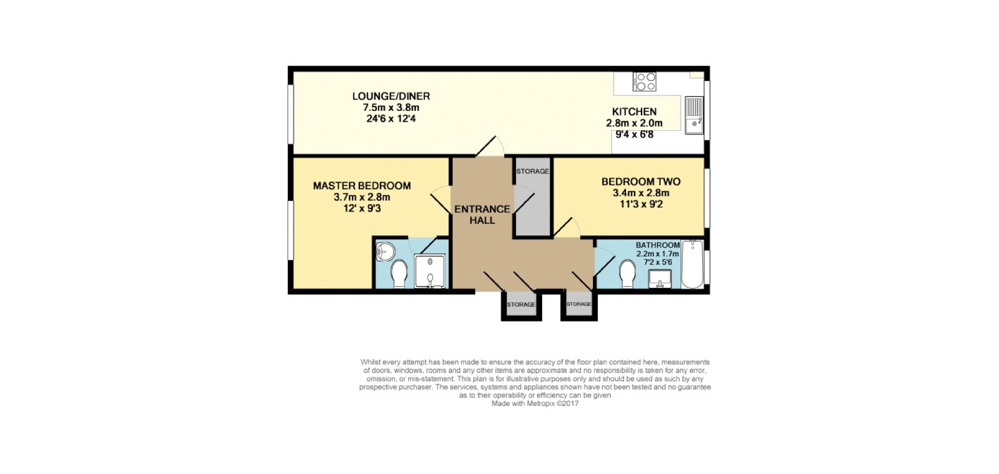 2 Bedrooms Flat for sale in Upper Park Road, Manchester M14