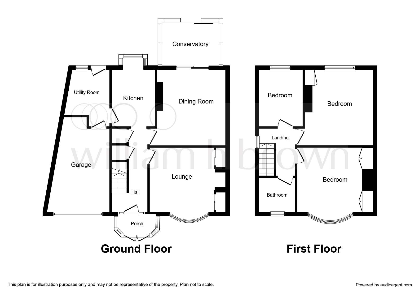 3 Bedrooms Semi-detached house for sale in Munsbrough Lane, Greasbrough, Rotherham S61