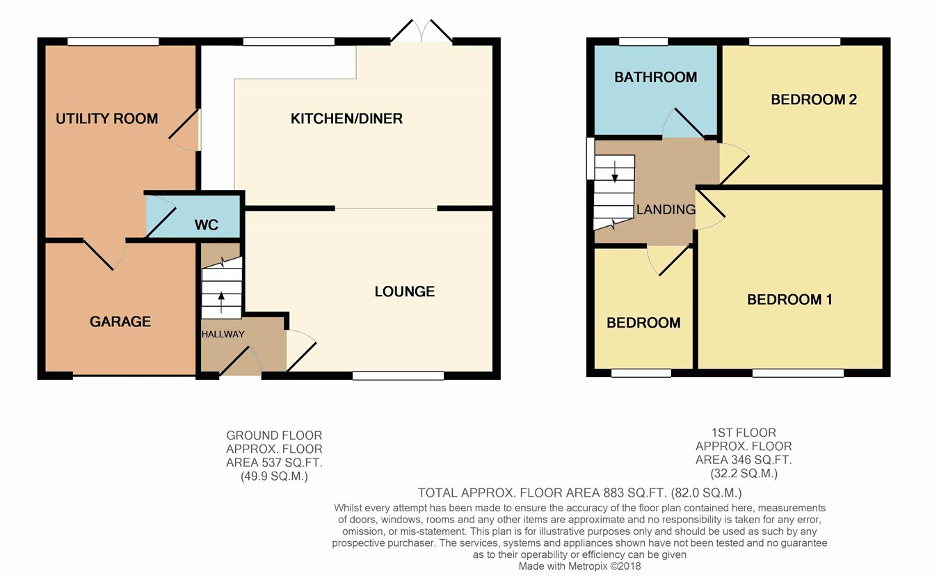 3 Bedrooms Semi-detached house for sale in Coniston Road, Blackrod, Bolton BL6