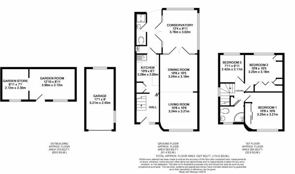 3 Bedrooms Semi-detached house for sale in Warwick Avenue, Harrow, Middlesex HA2