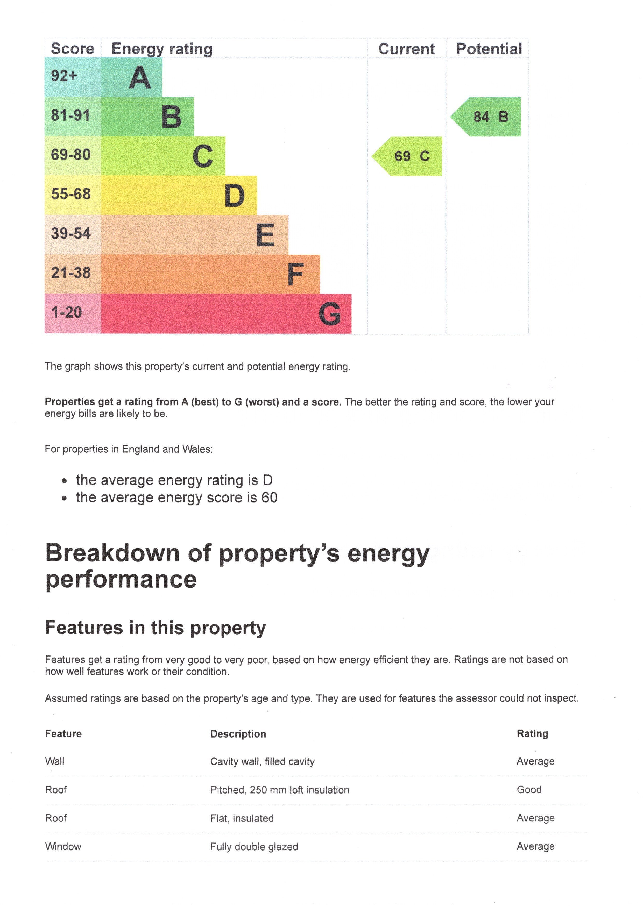 22, Mucklestone Road, Loggerheads, Market Drayton floorplan