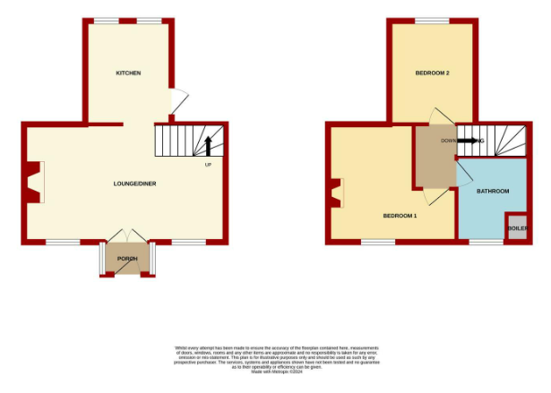 Middle Cottage, Blakeney floorplan