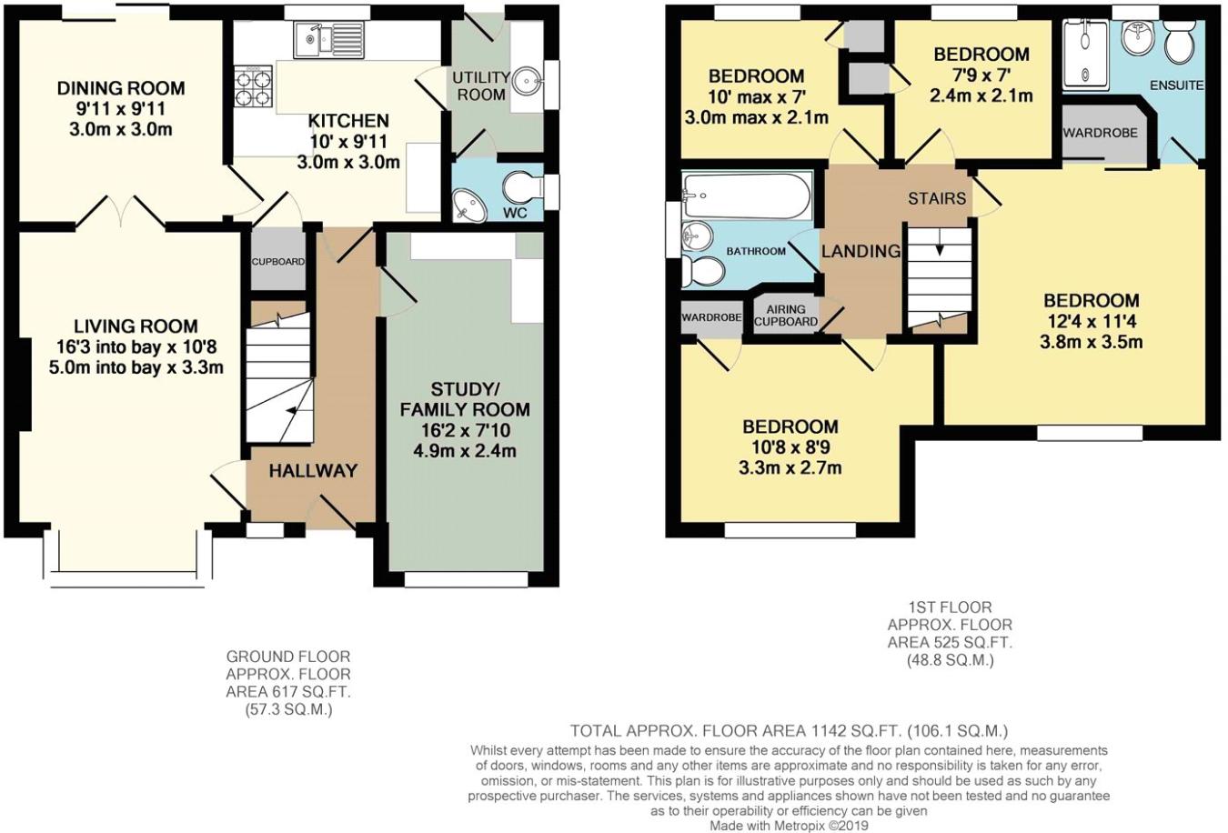 4 Bedrooms Detached house for sale in Park End, Newport TF10