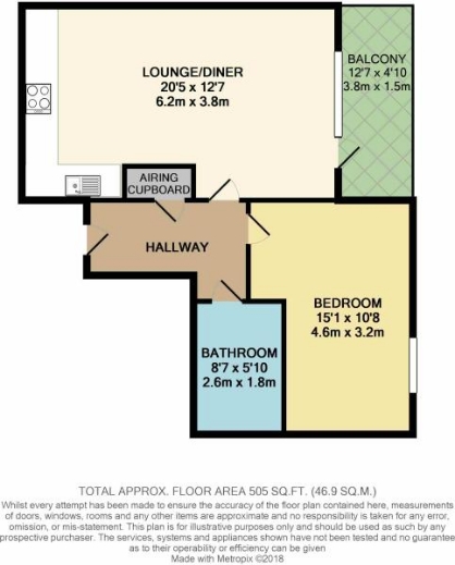 1 Bedrooms Flat to rent in Prestons Road, London E14