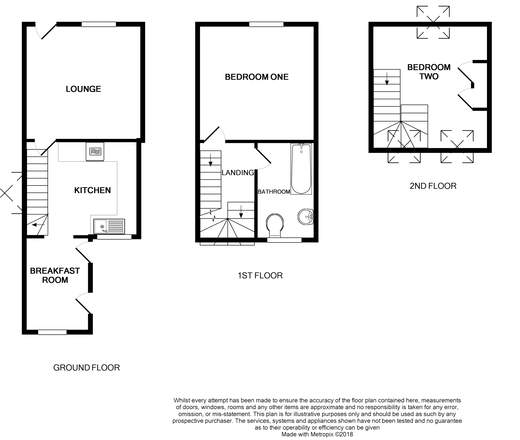 2 Bedrooms Terraced house to rent in Grouse Street, Sheffield S6