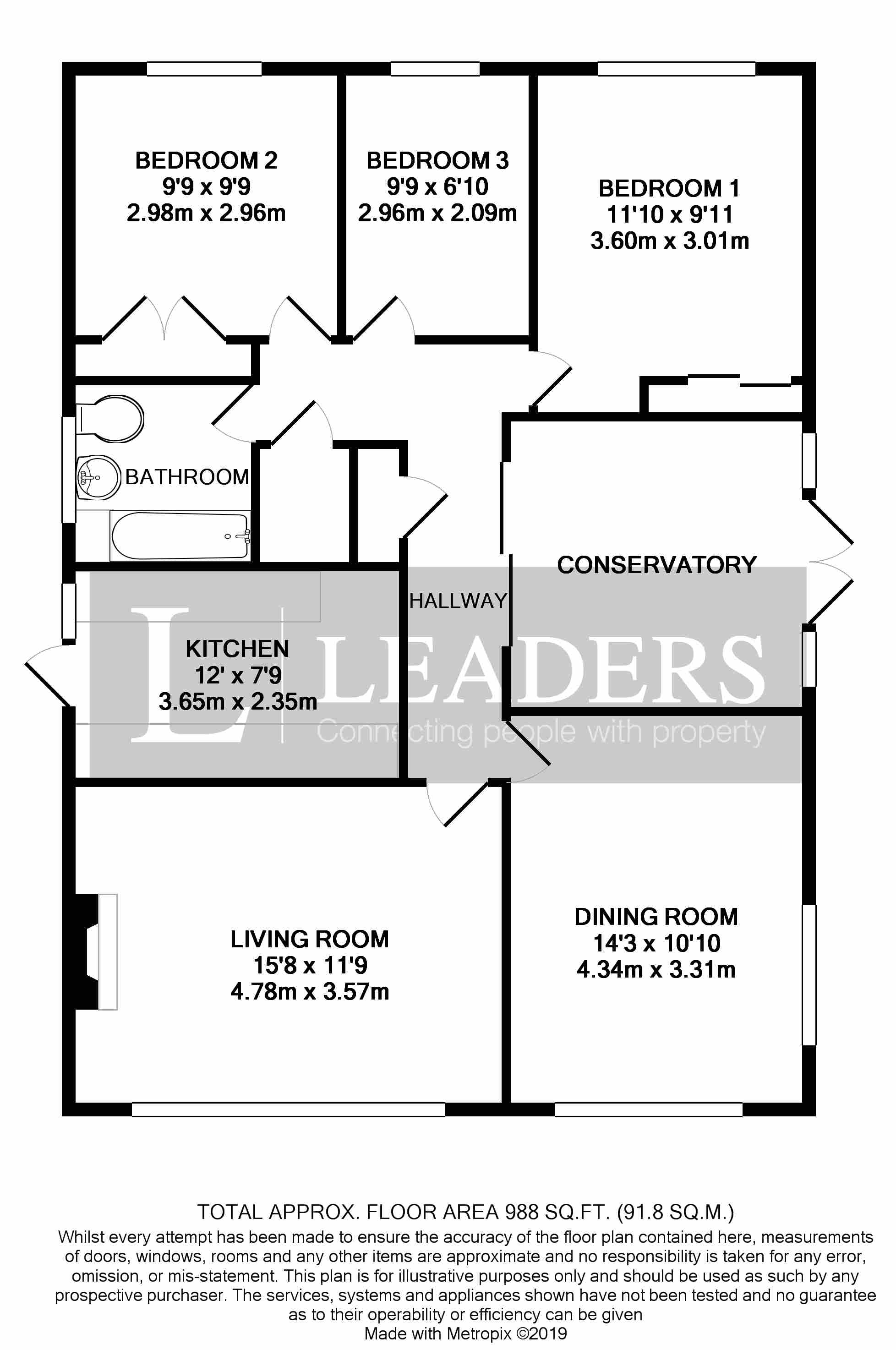 3 Bedrooms Bungalow for sale in Alfold Road, Cranleigh, Surrey GU6