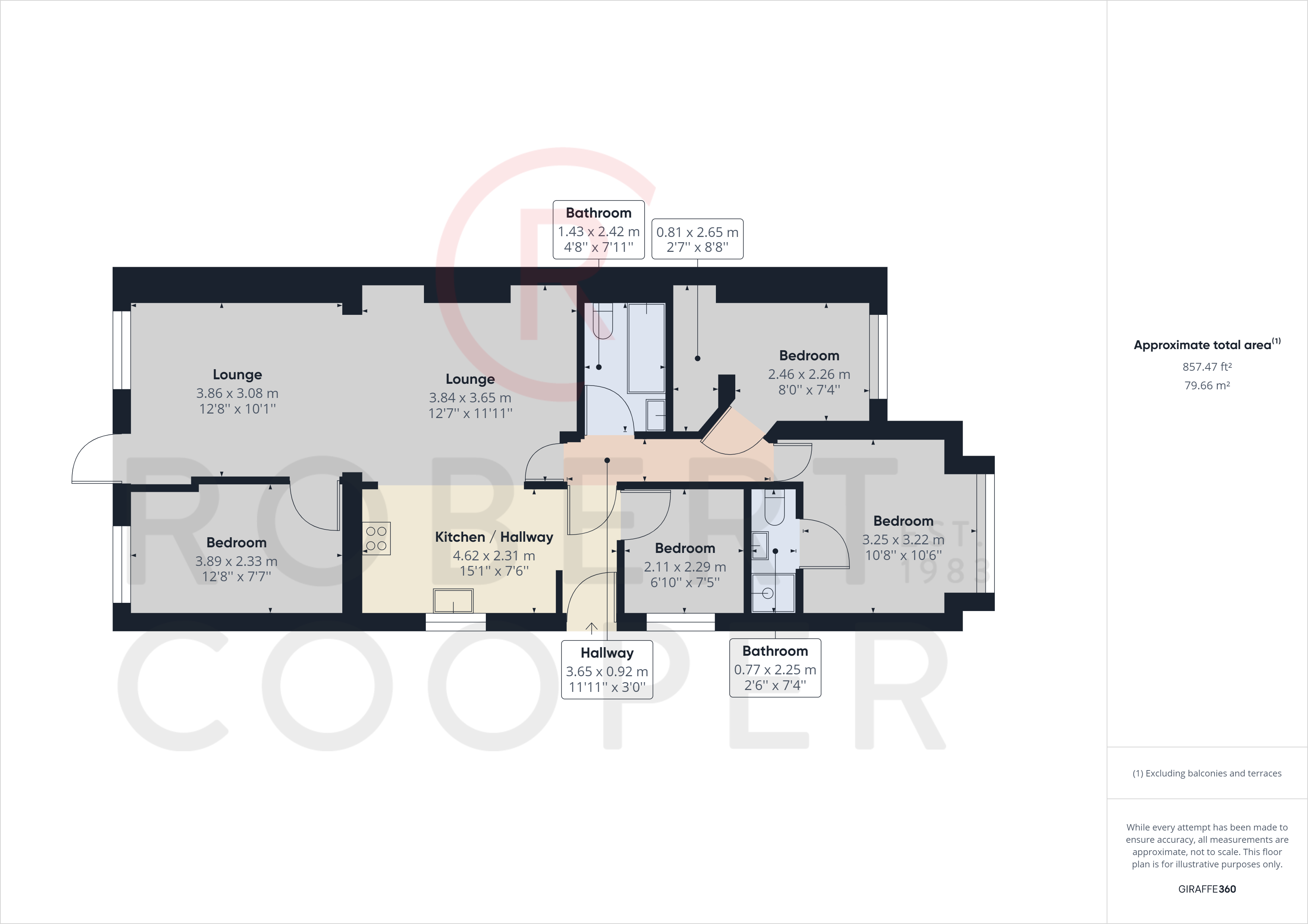 The Croft, Ruislip HA4, 4 bedroom semidetached bungalow for sale 61268228 PrimeLocation