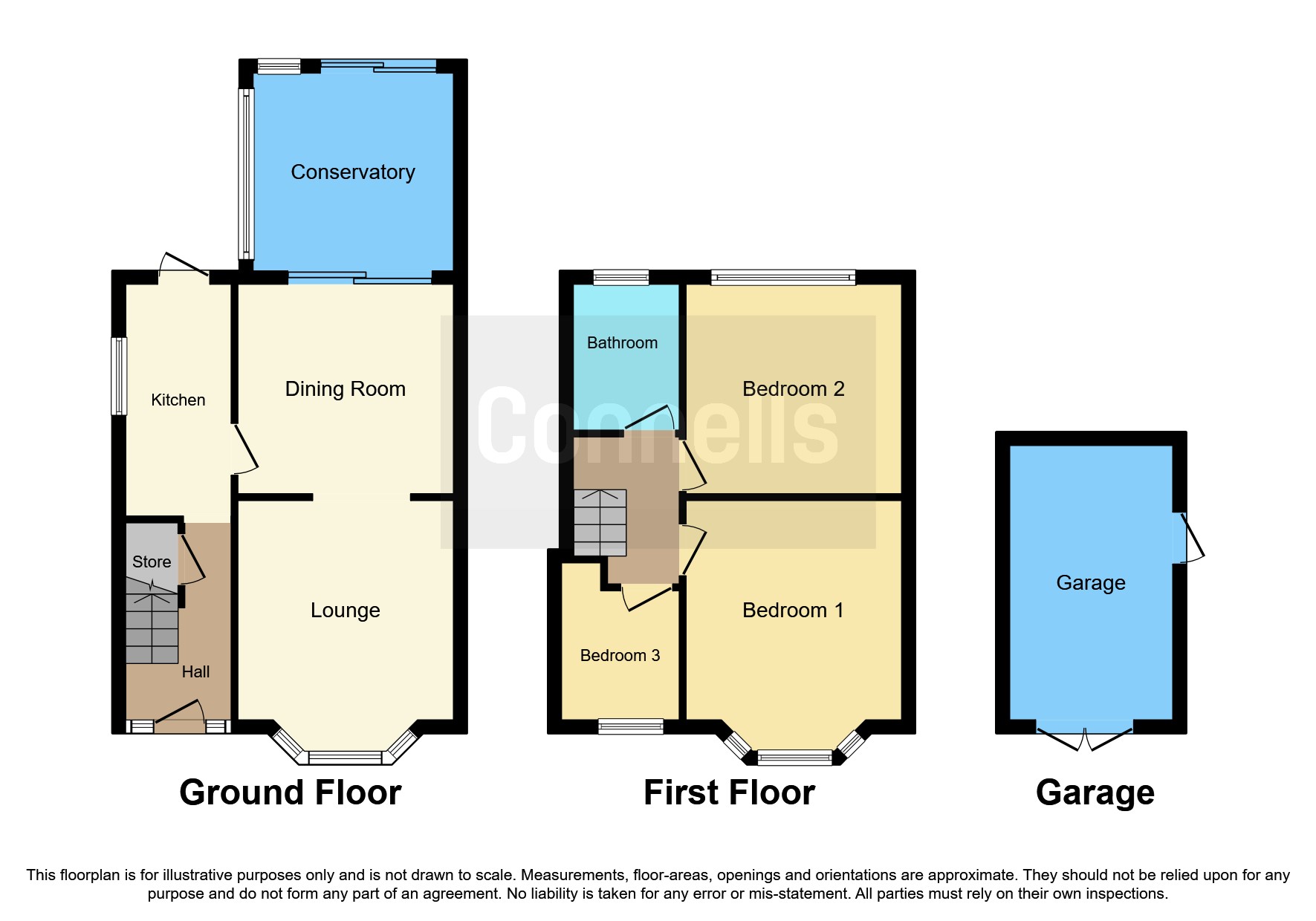 Probert Road, Oxley, Wolverhampton WV10, 3 bedroom semidetached house