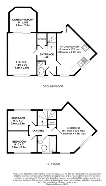 3 Bedrooms Detached house for sale in Caversham Road, Leicester LE2